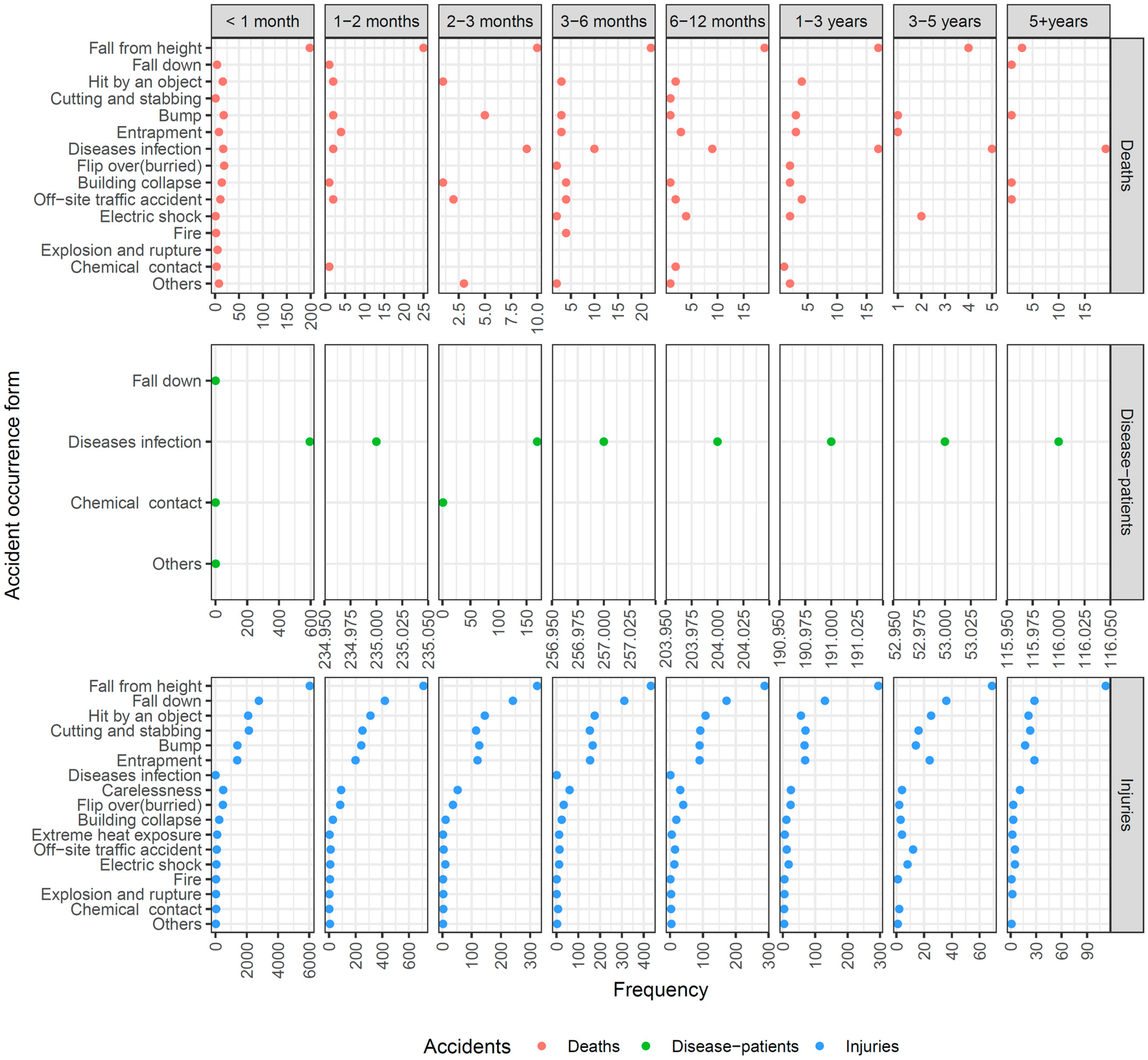 Sustainability 15 15058 g003