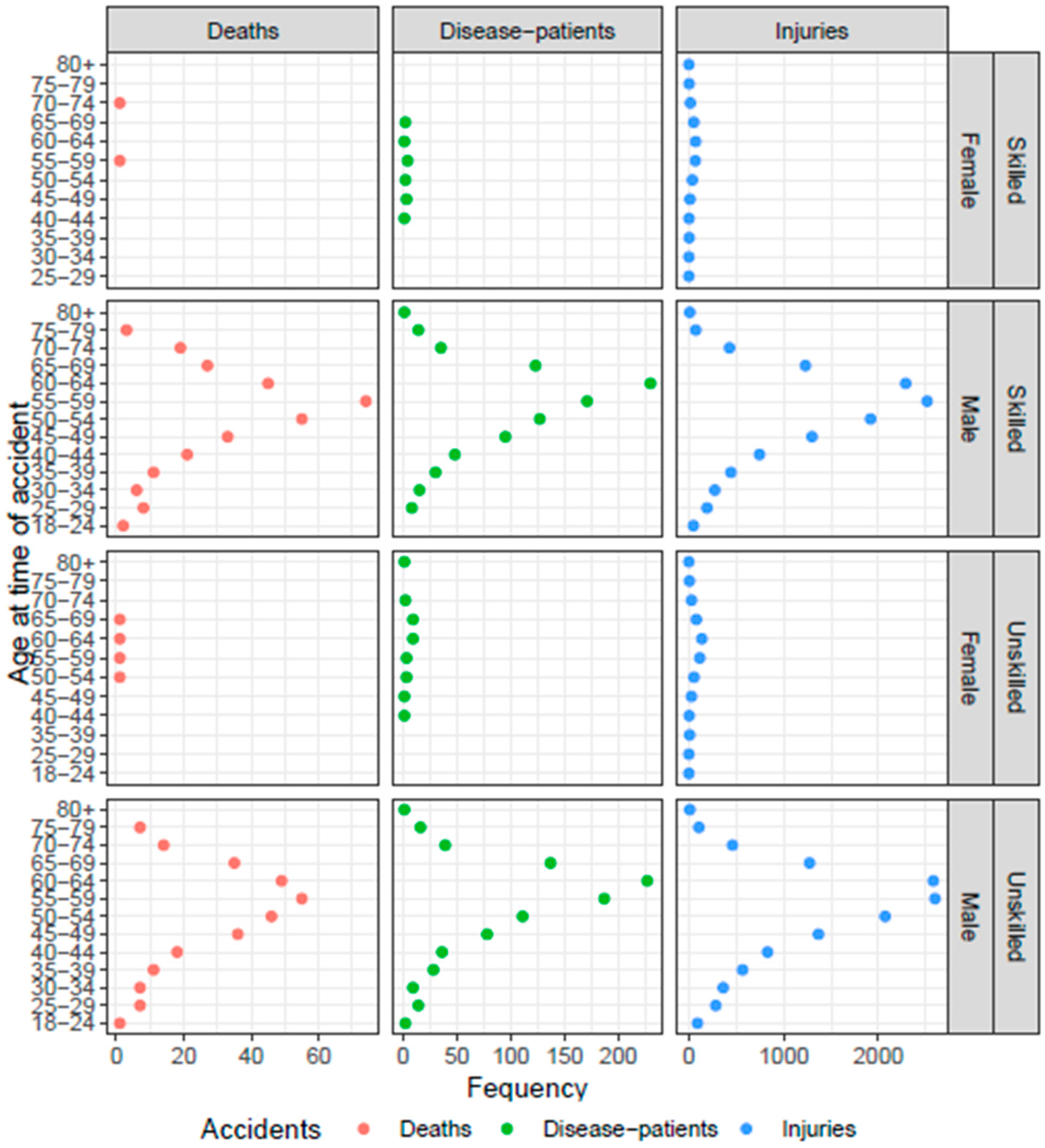 Sustainability 15 15058 g006