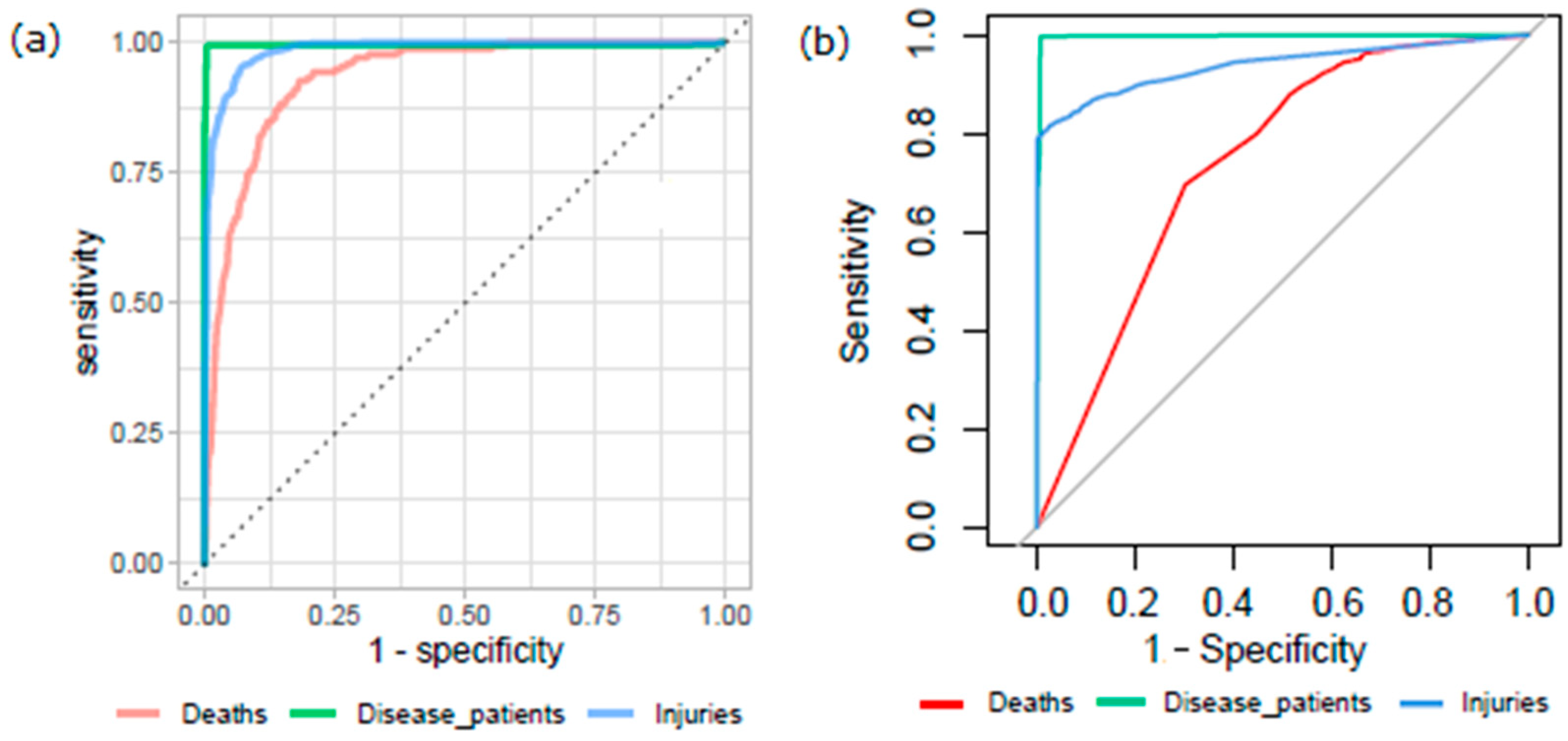 Sustainability 15 15058 g008