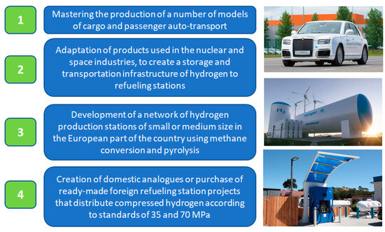 Mastering Network Settings: Convert Unidentified Network to Private in Windows 7