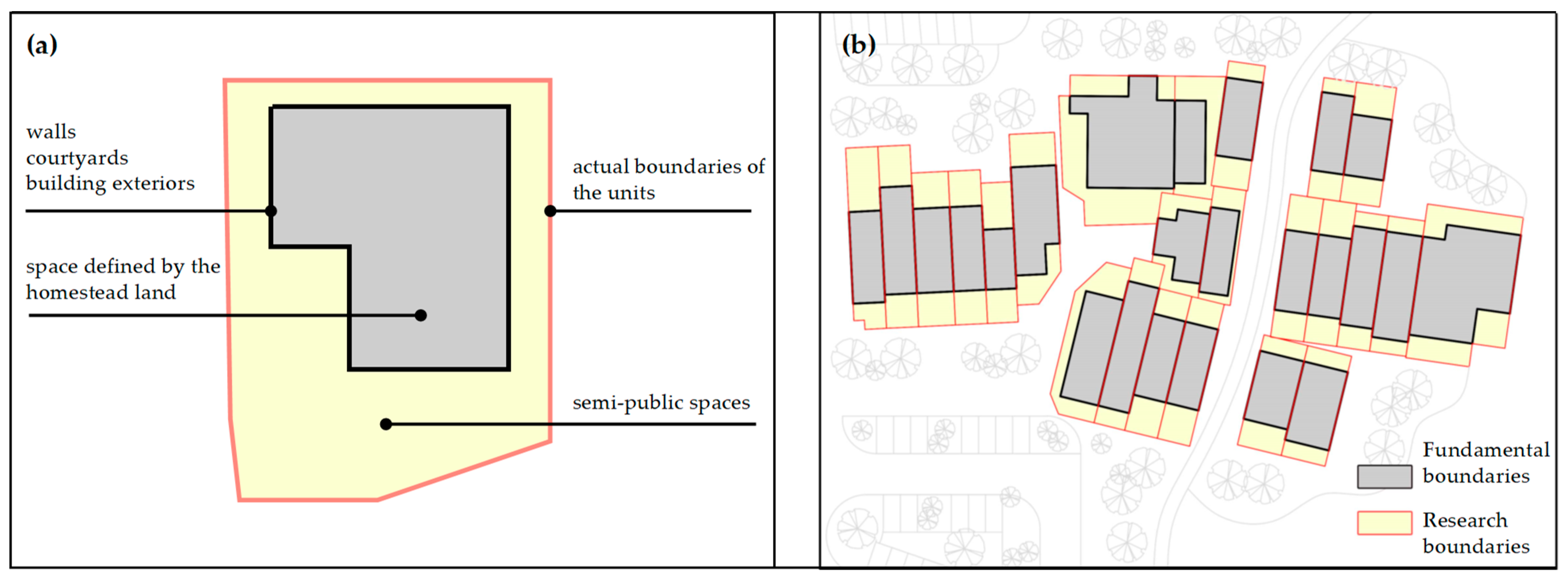 Sustainability 15 15060 g002