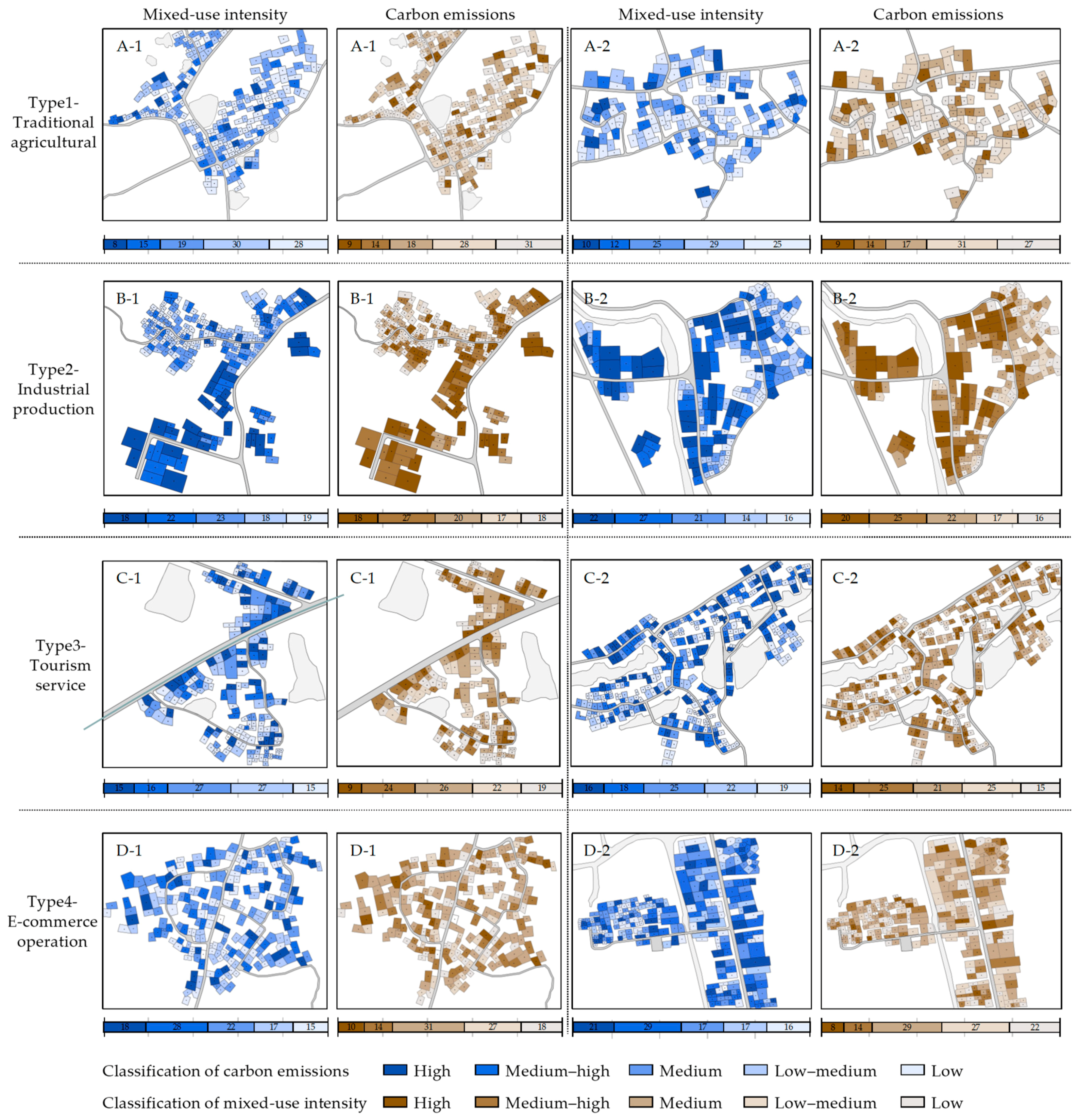 Sustainability 15 15060 g004