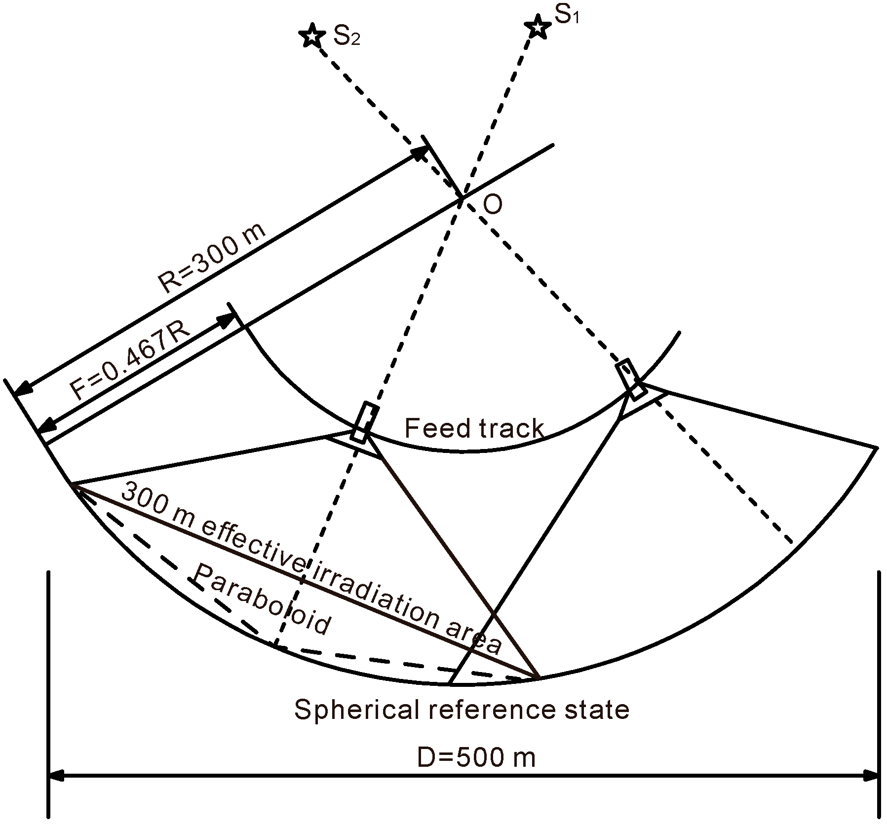 Sustainability 15 15061 g001