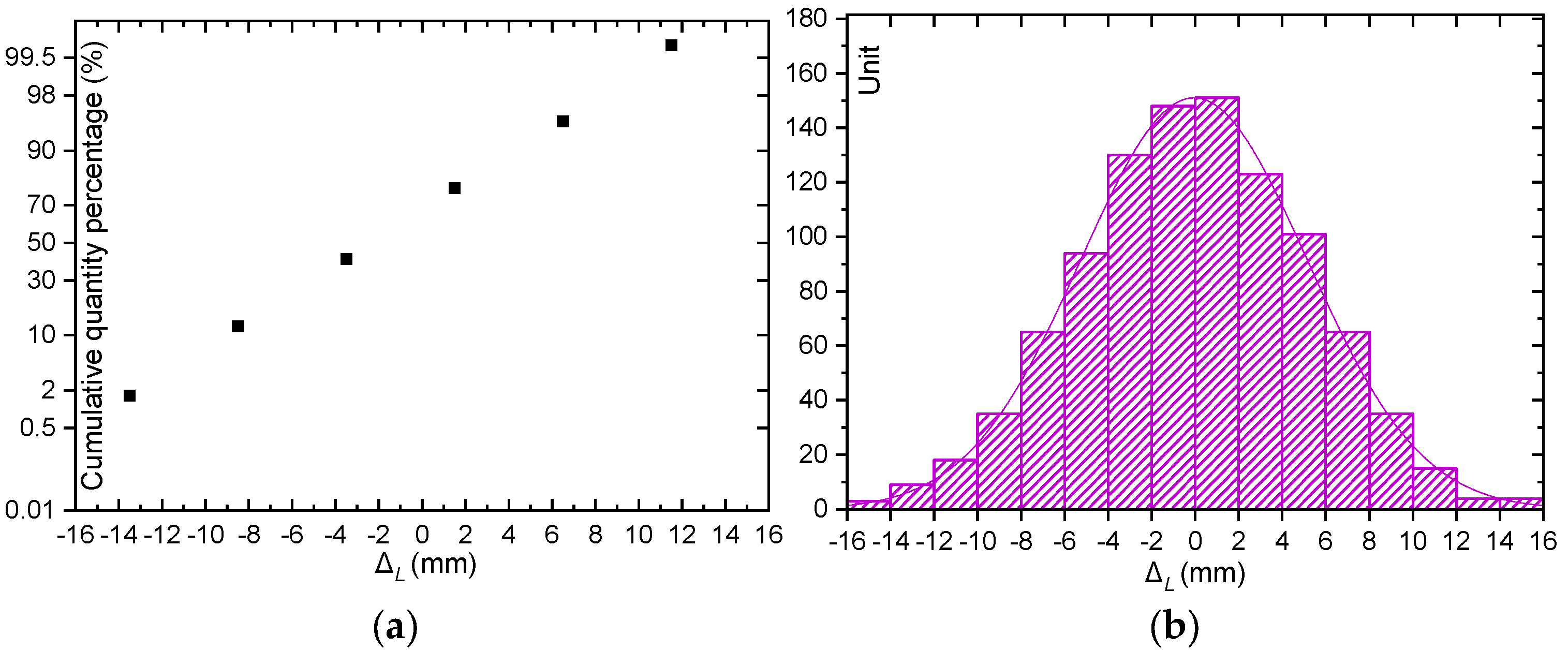 Sustainability 15 15061 g008
