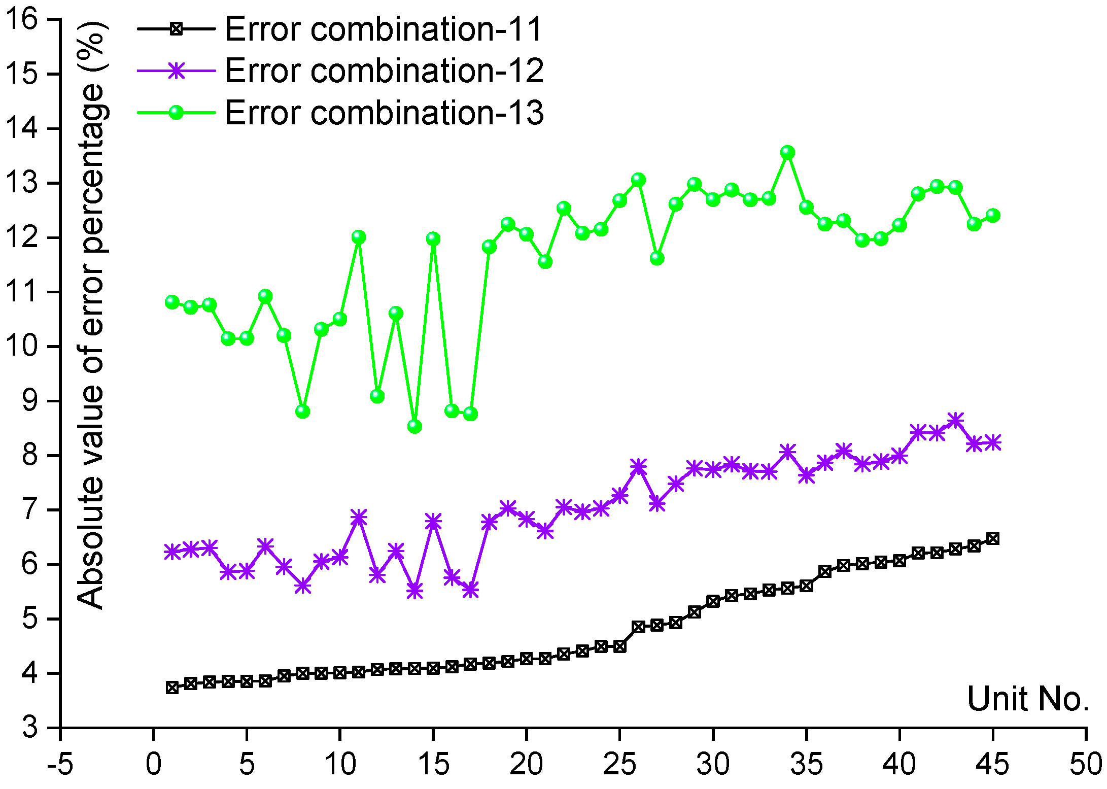 Sustainability 15 15061 g011