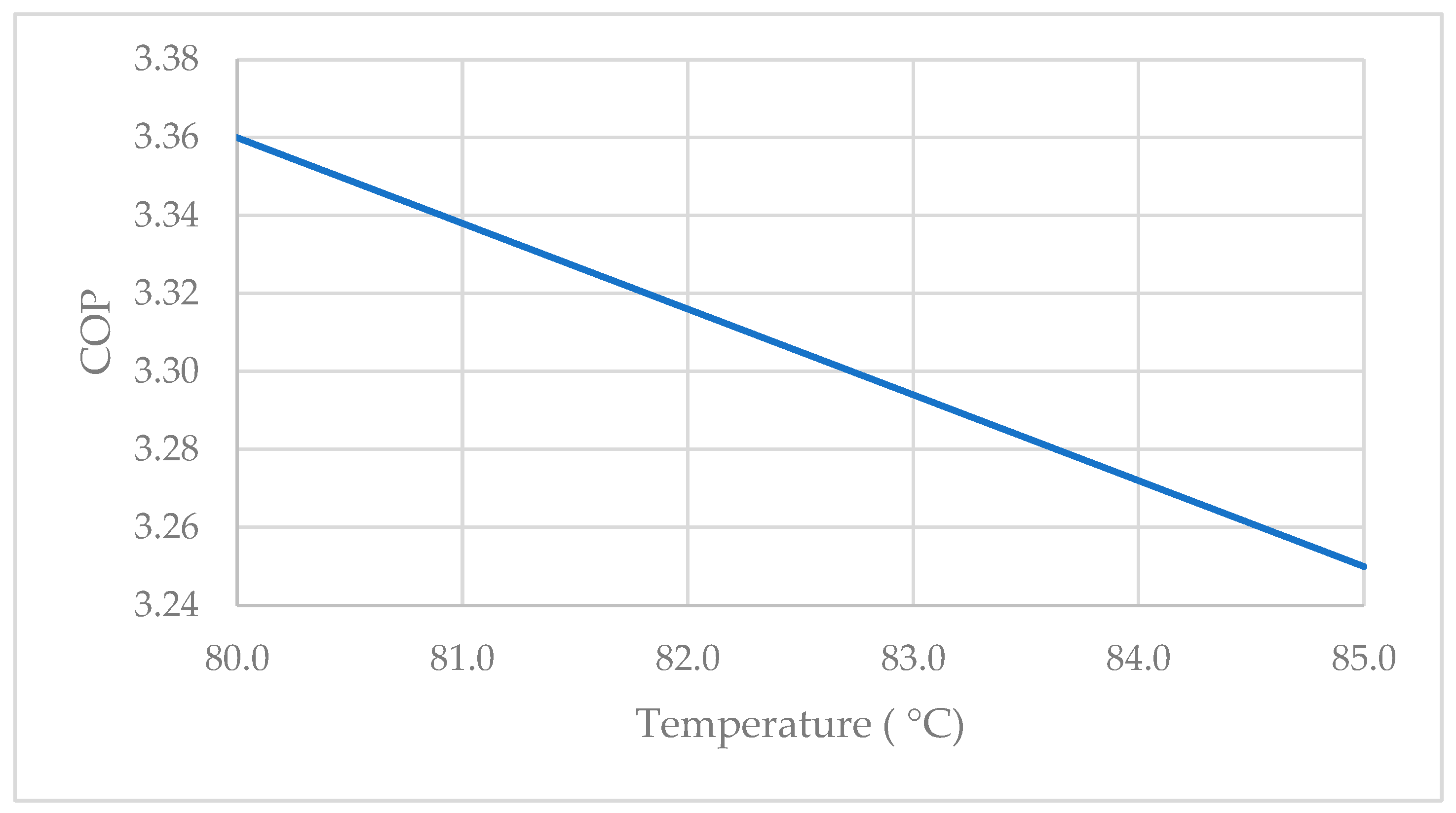Sustainability 15 15063 g009