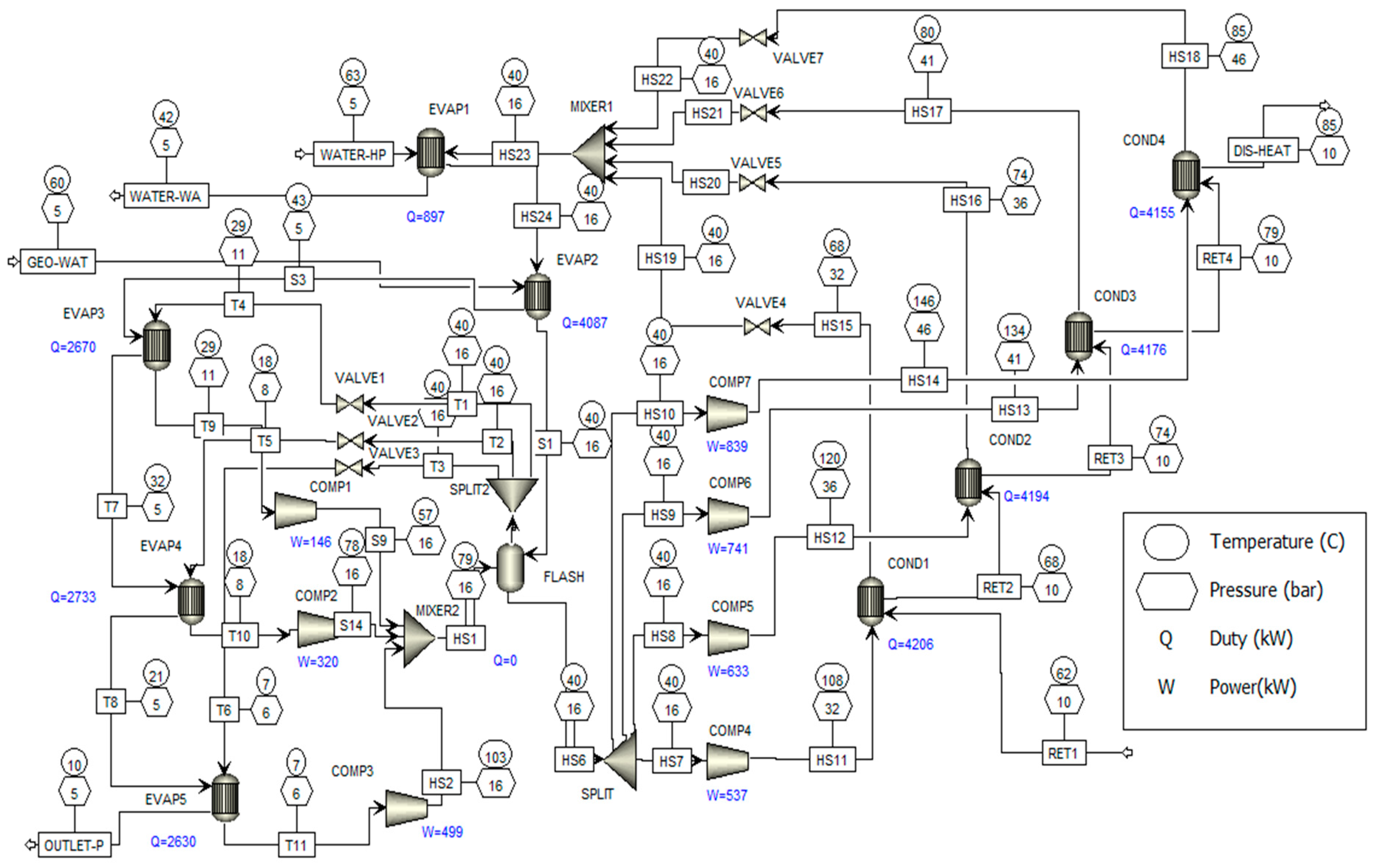 Sustainability 15 15063 g010