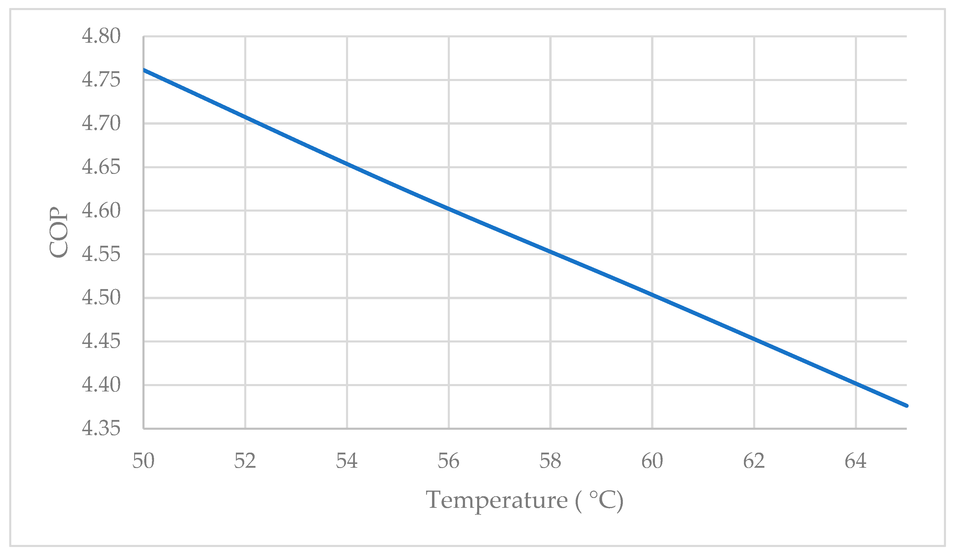 Sustainability 15 15063 g011