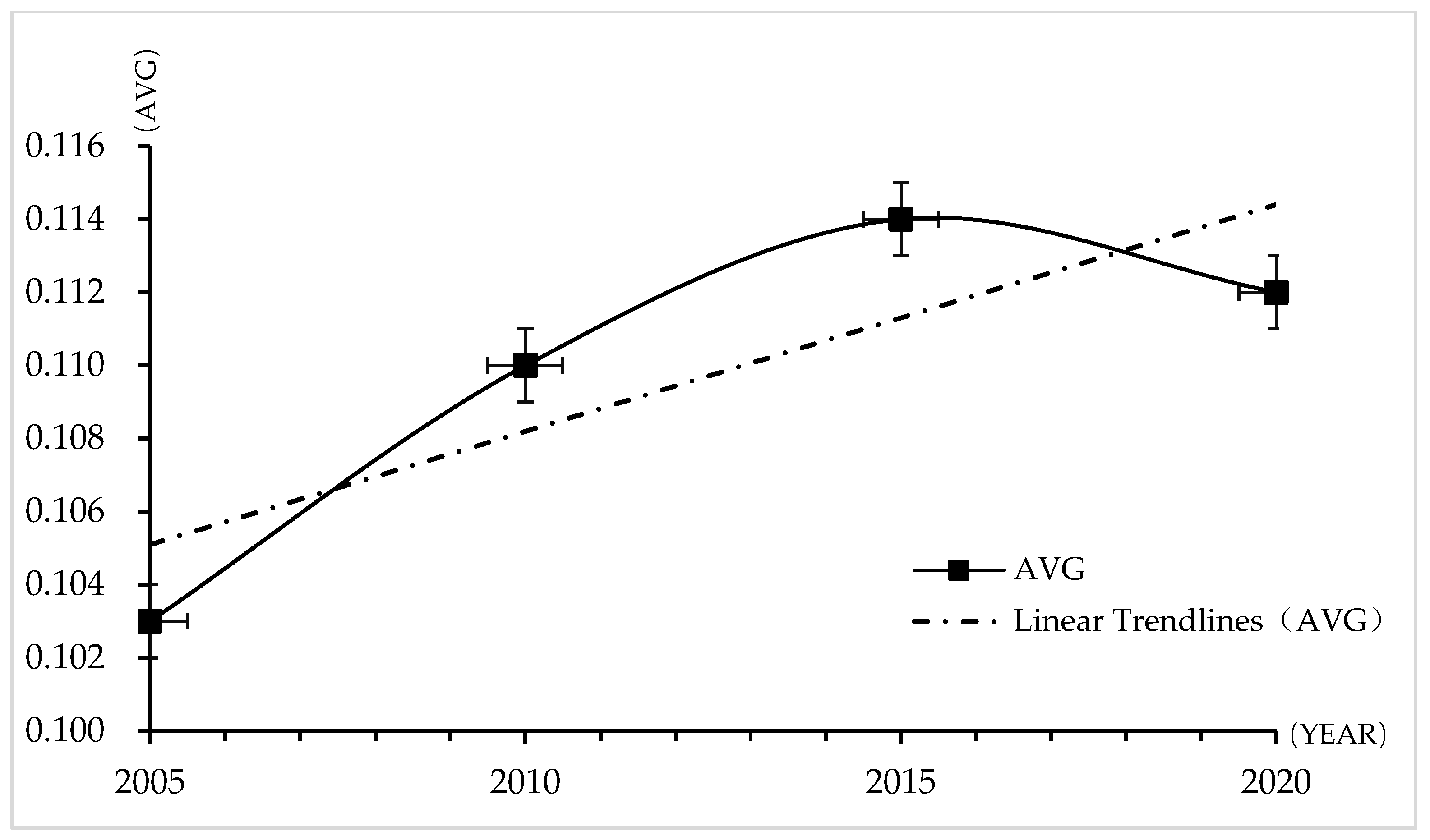 Sustainability 15 15069 g003 Sustainability 15 15069 g003