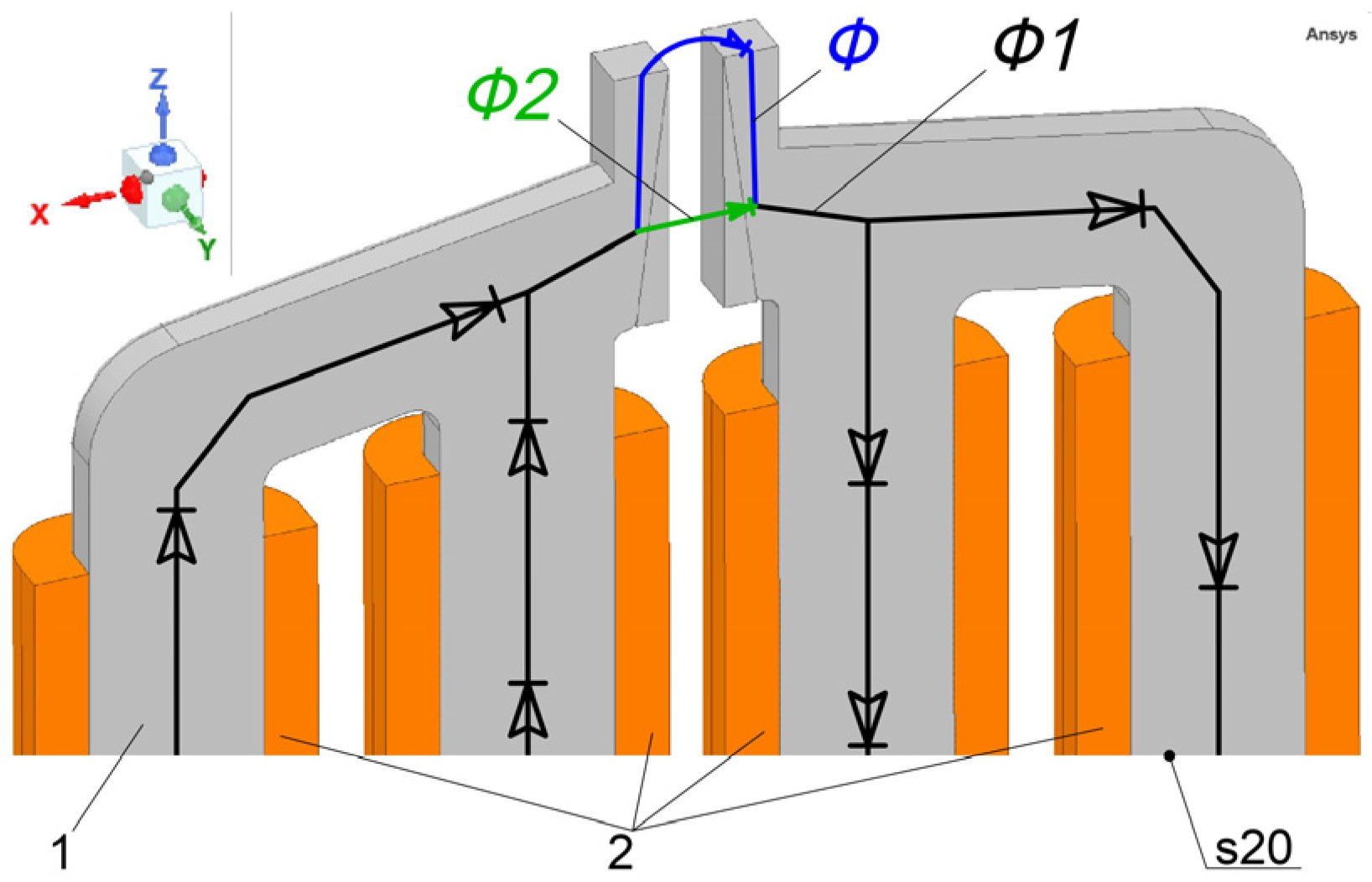 Sustainability 15 15076 g001