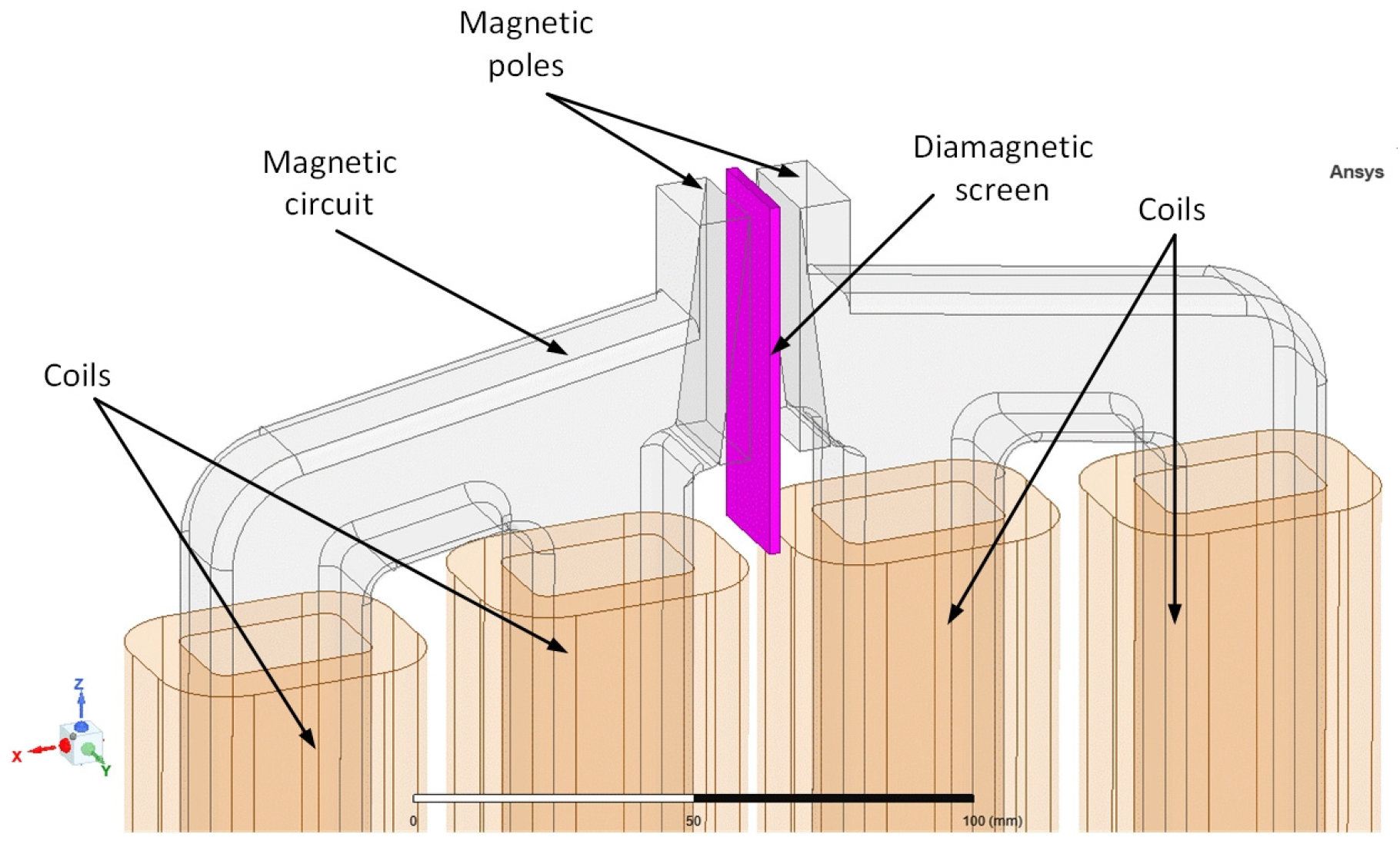Sustainability 15 15076 g005