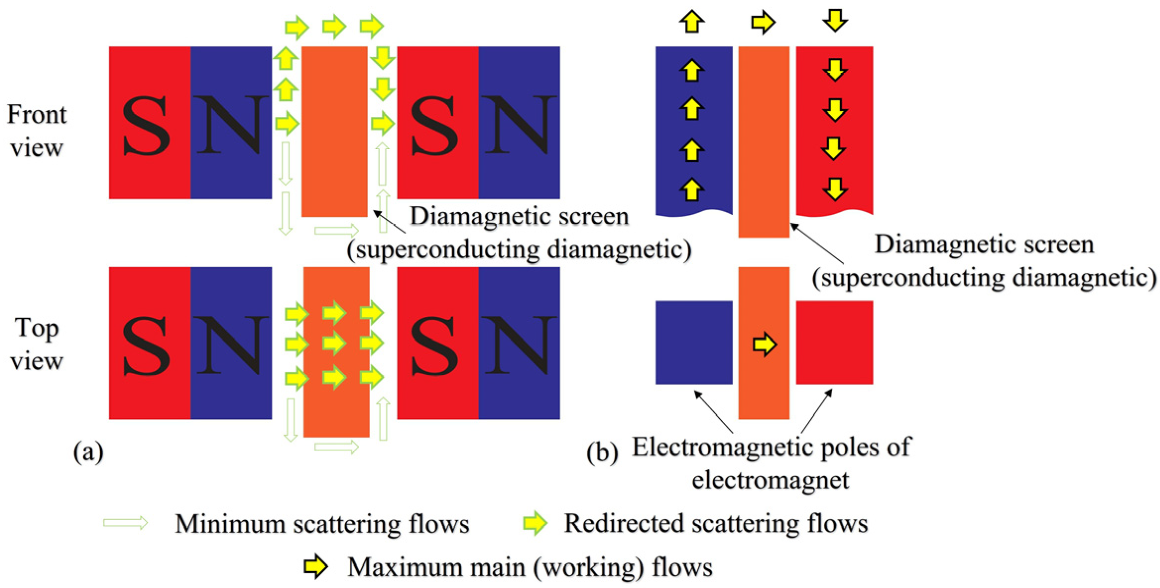 Sustainability 15 15076 g011