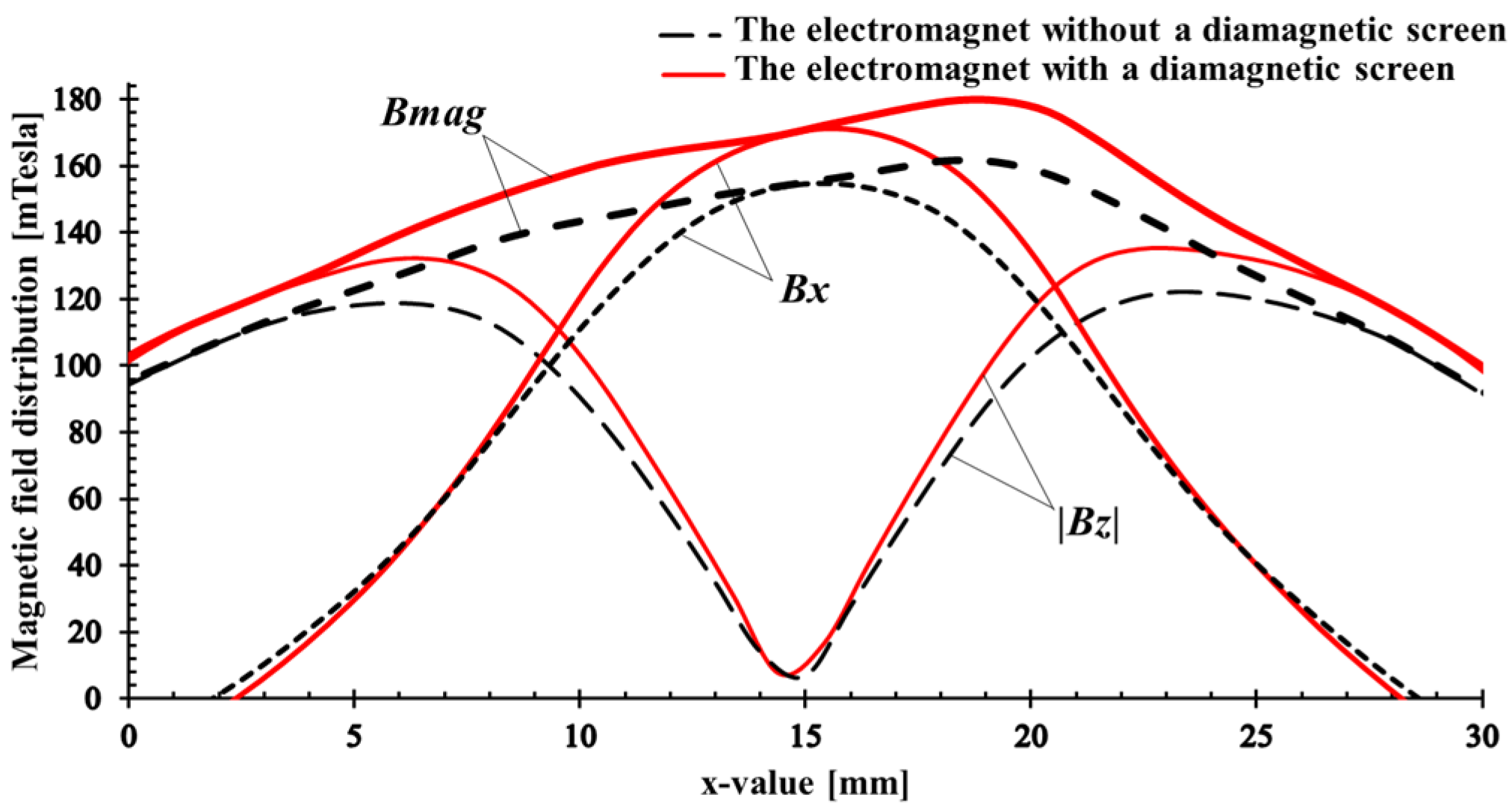 Sustainability 15 15076 g017