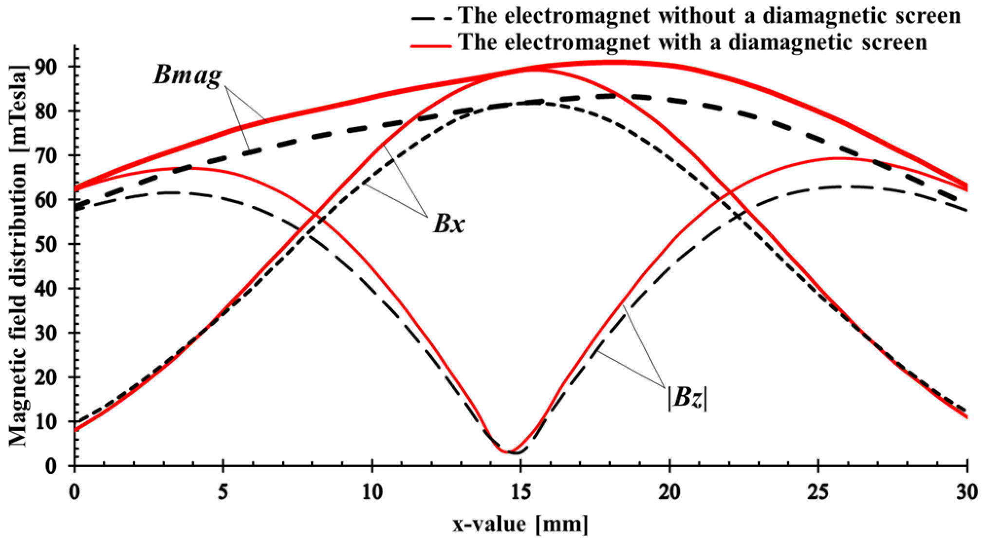 Sustainability 15 15076 g018