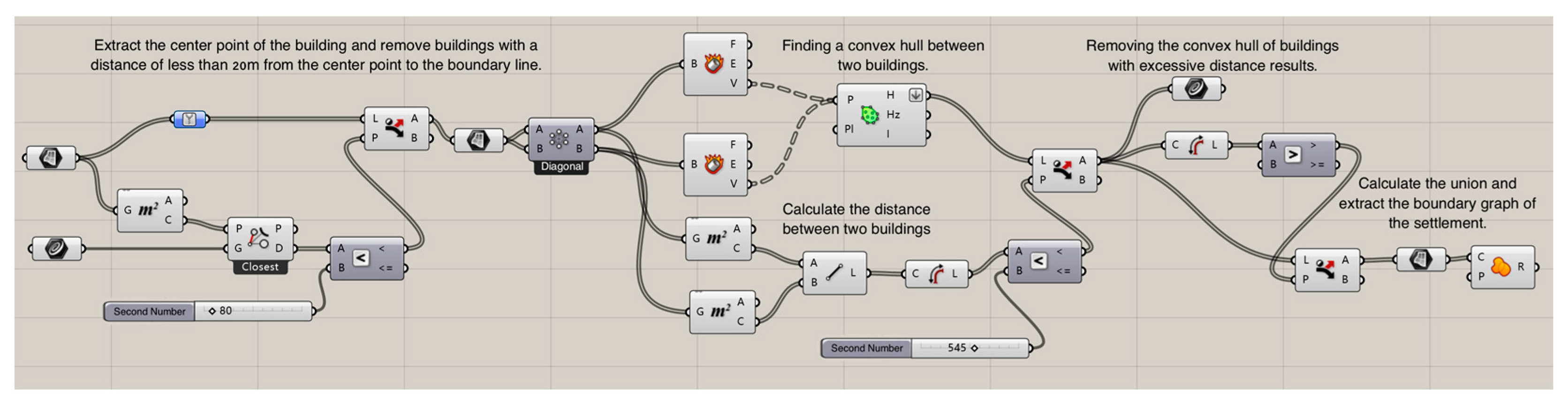 Sustainability 15 15077 g003