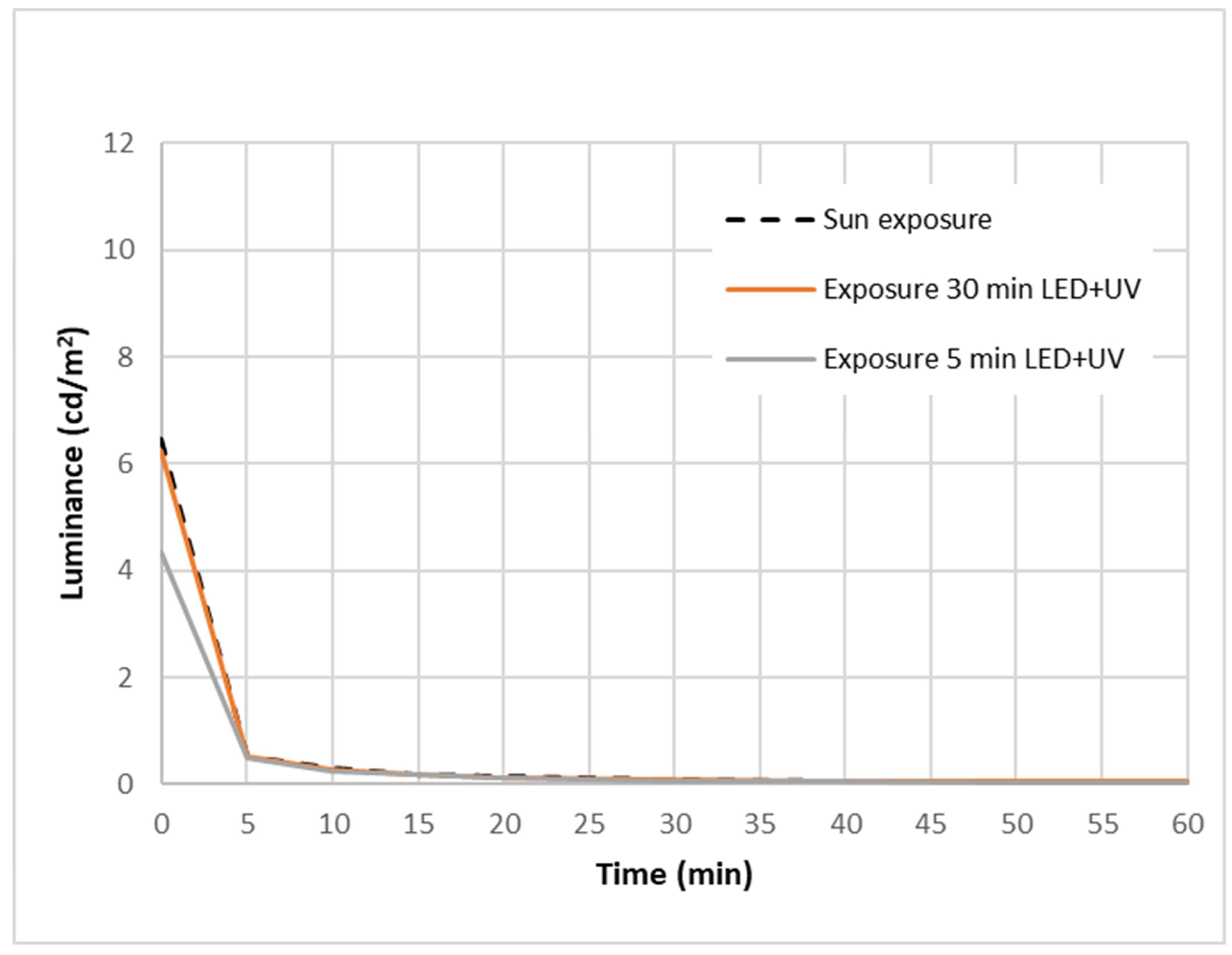 Sustainability 15 15078 g004