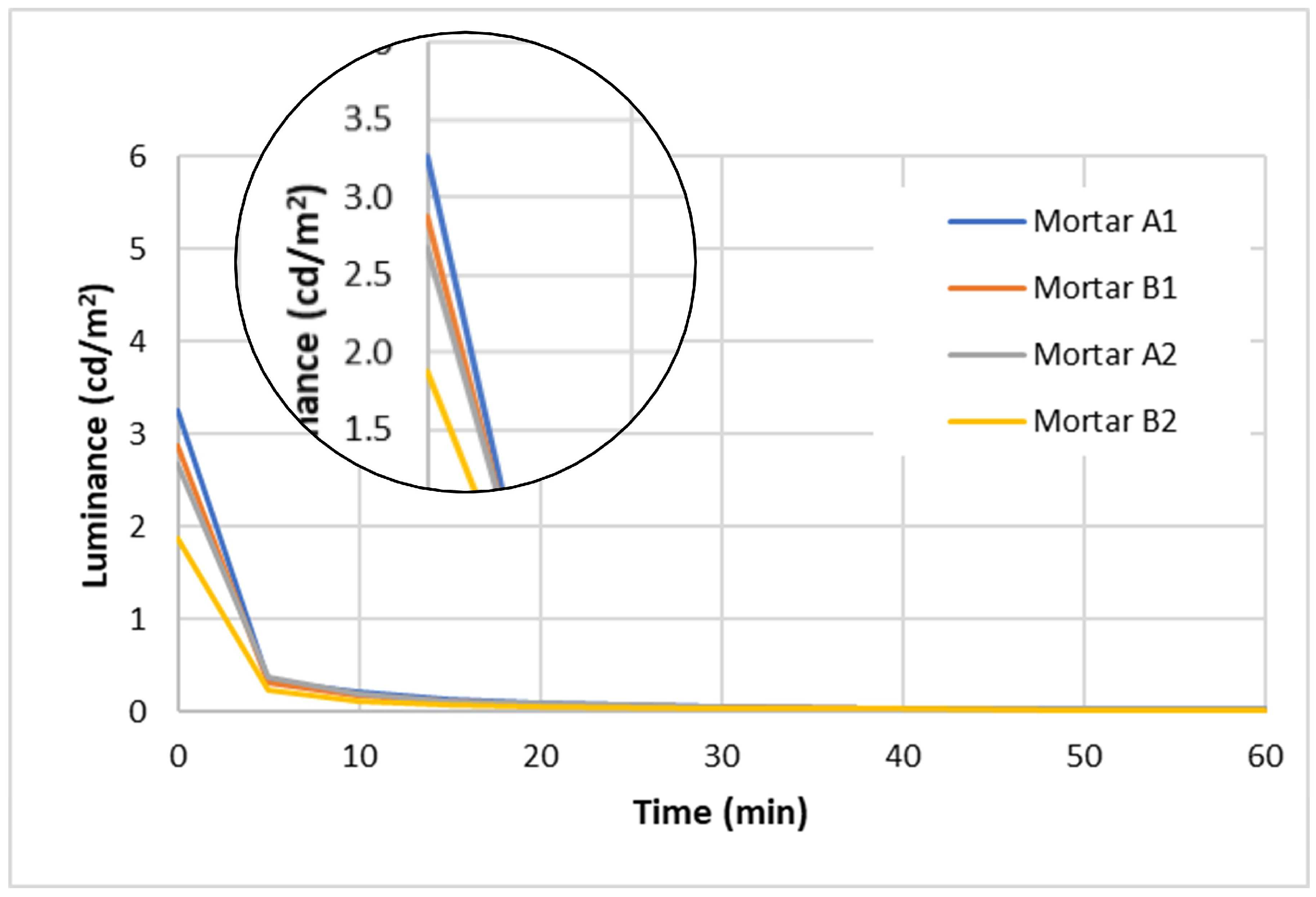 Sustainability 15 15078 g006