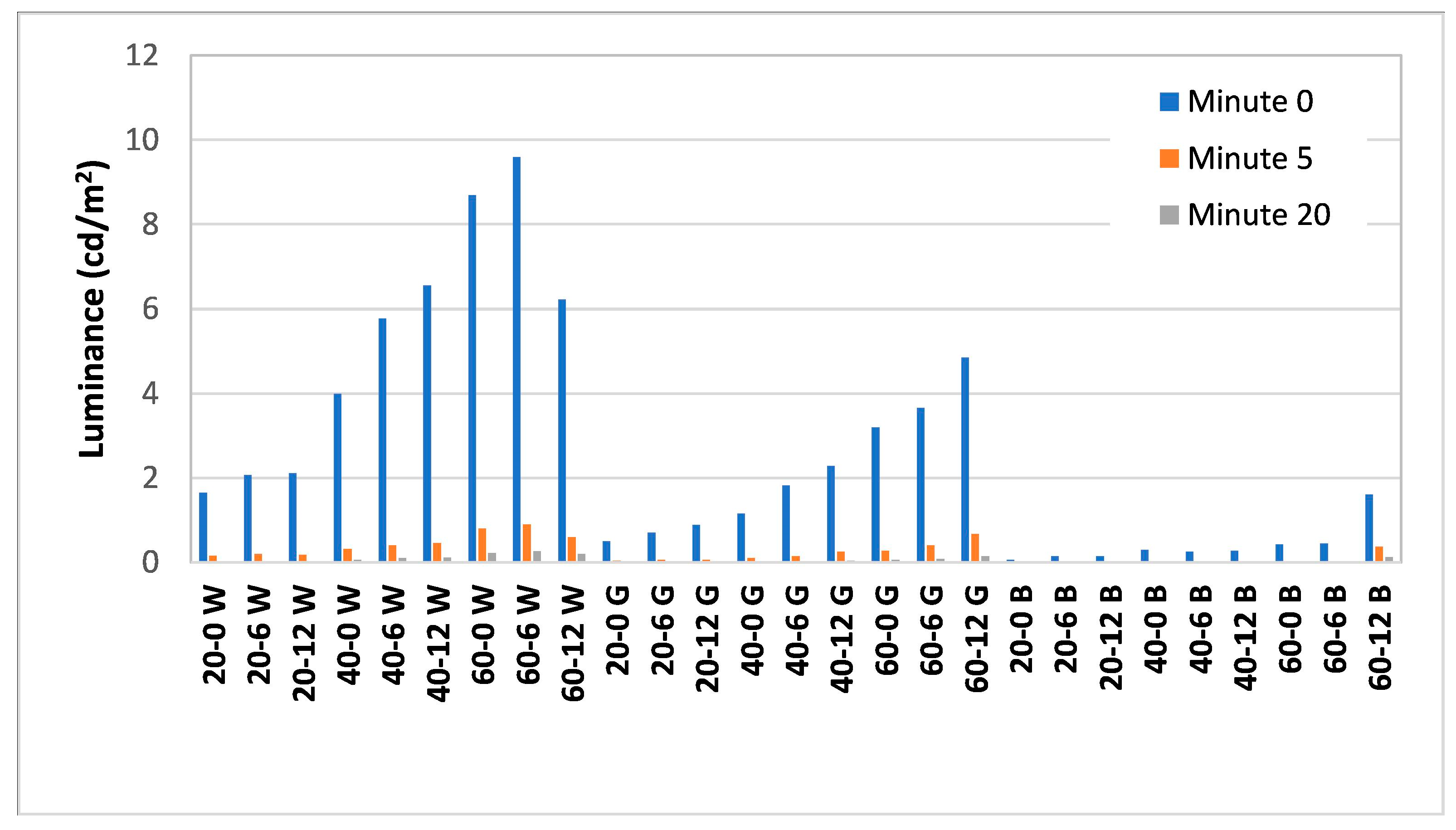 Sustainability 15 15078 g009