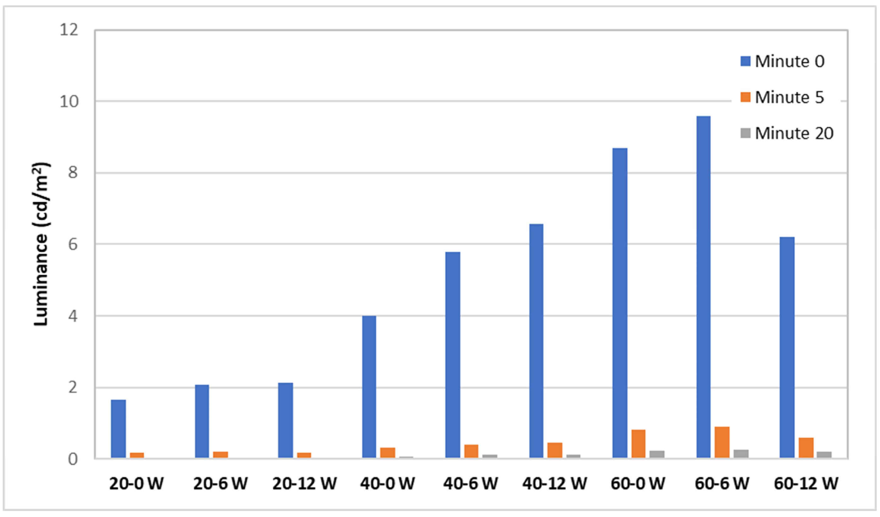 Sustainability 15 15078 g010
