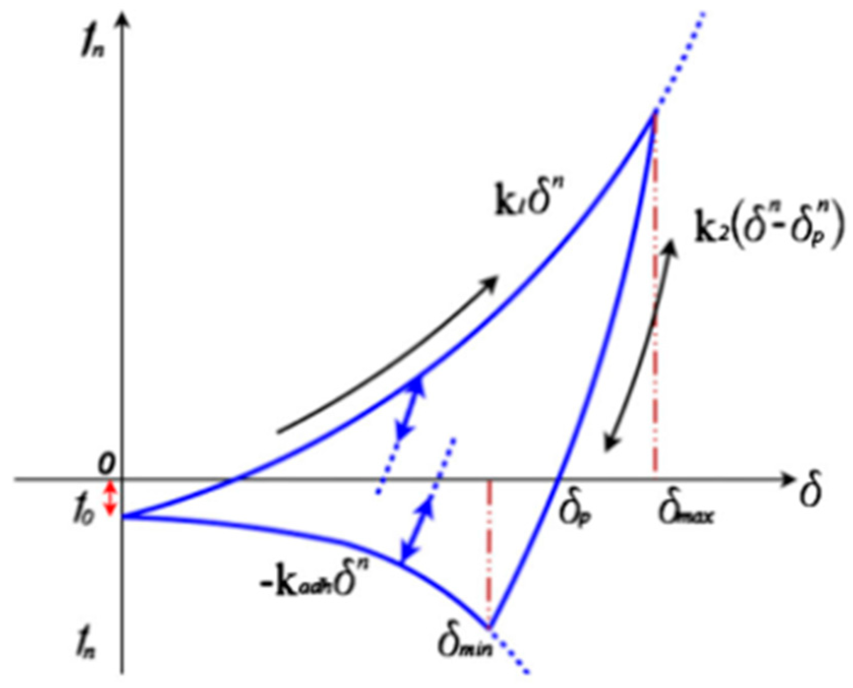 Sustainability 15 15079 g001