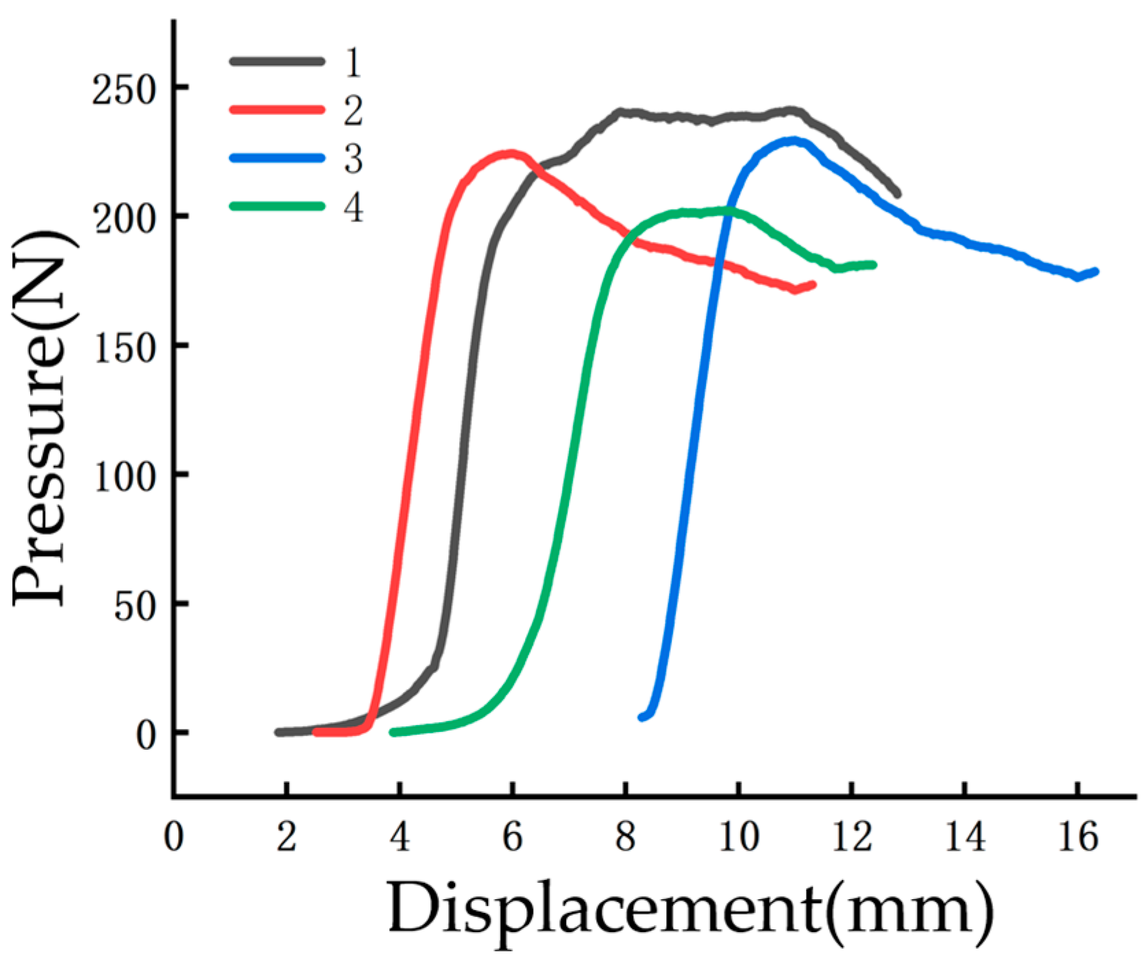Sustainability 15 15079 g008