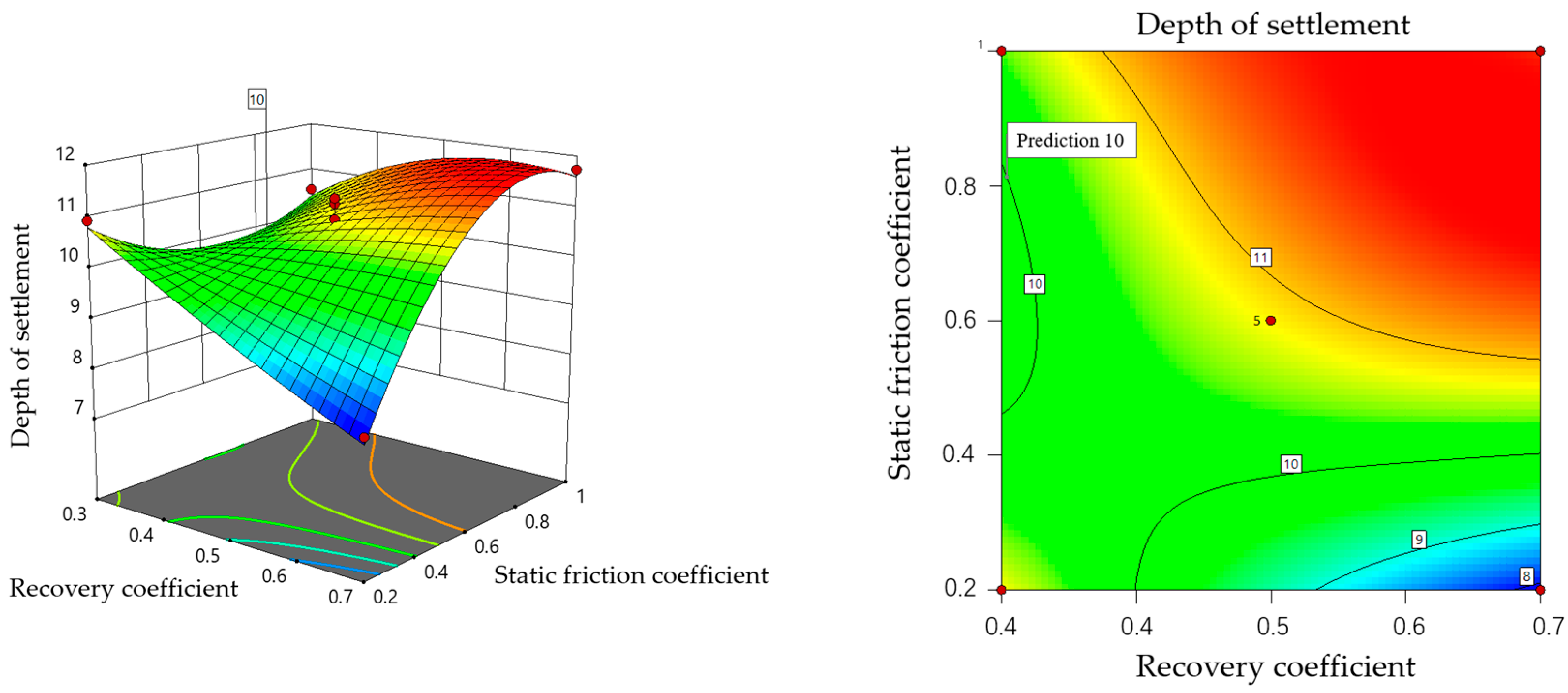 Sustainability 15 15079 g009