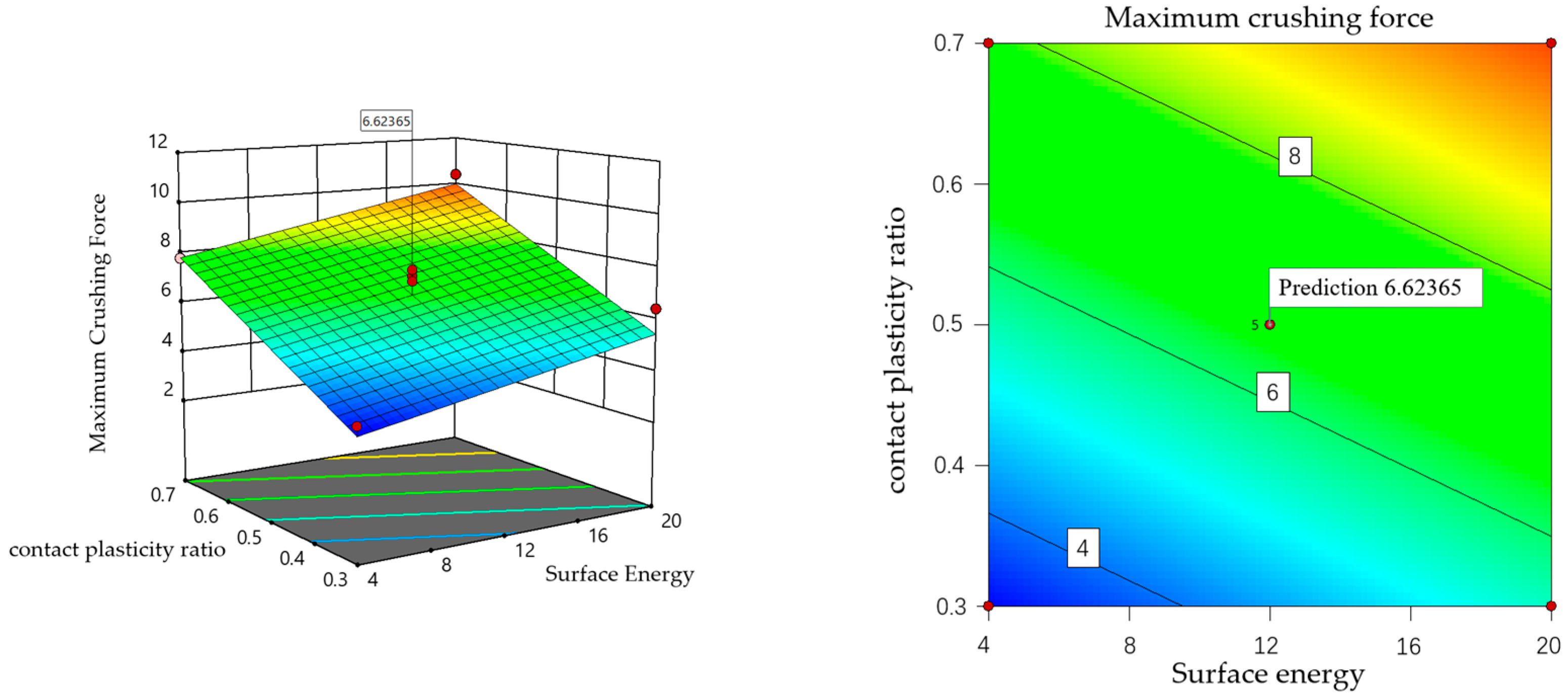 Sustainability 15 15079 g010