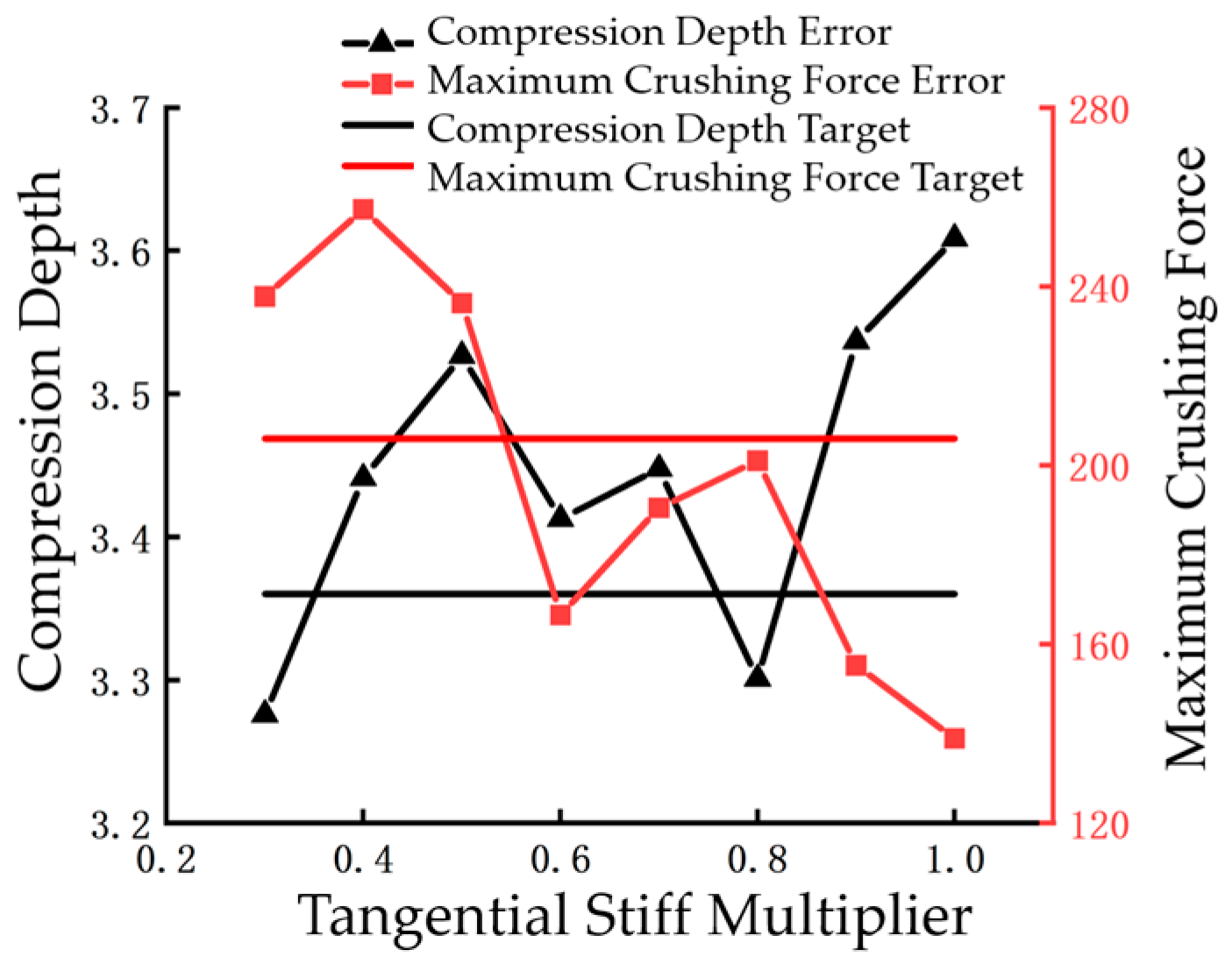 Sustainability 15 15079 g011