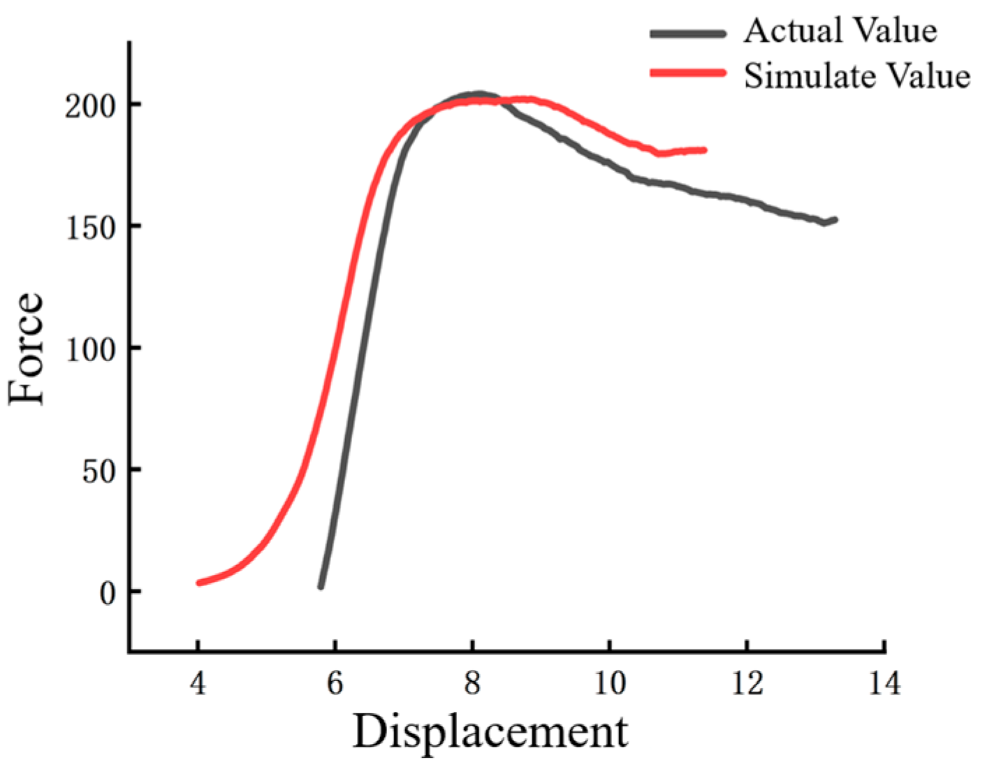 Sustainability 15 15079 g014