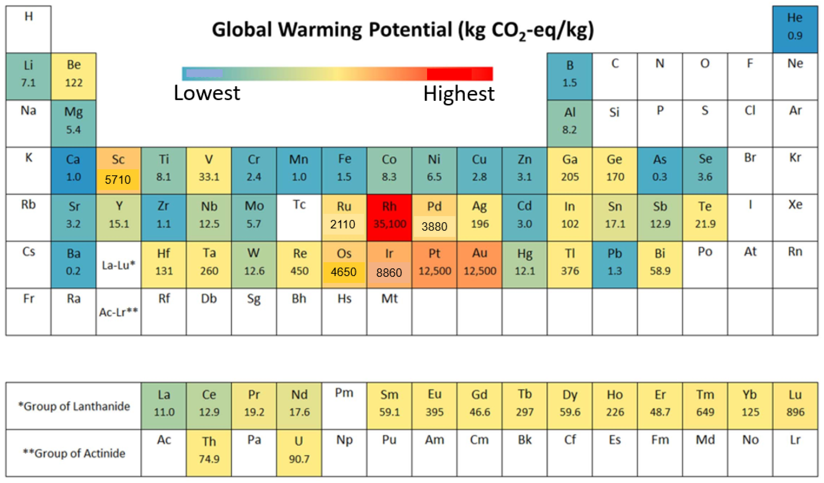 Sustainability 15 15081 g010