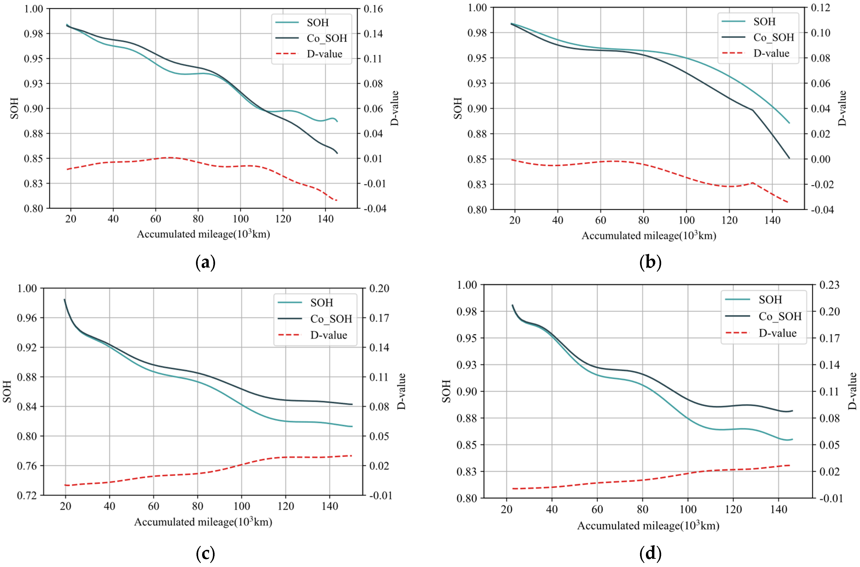 Sustainability 15 15084 g007