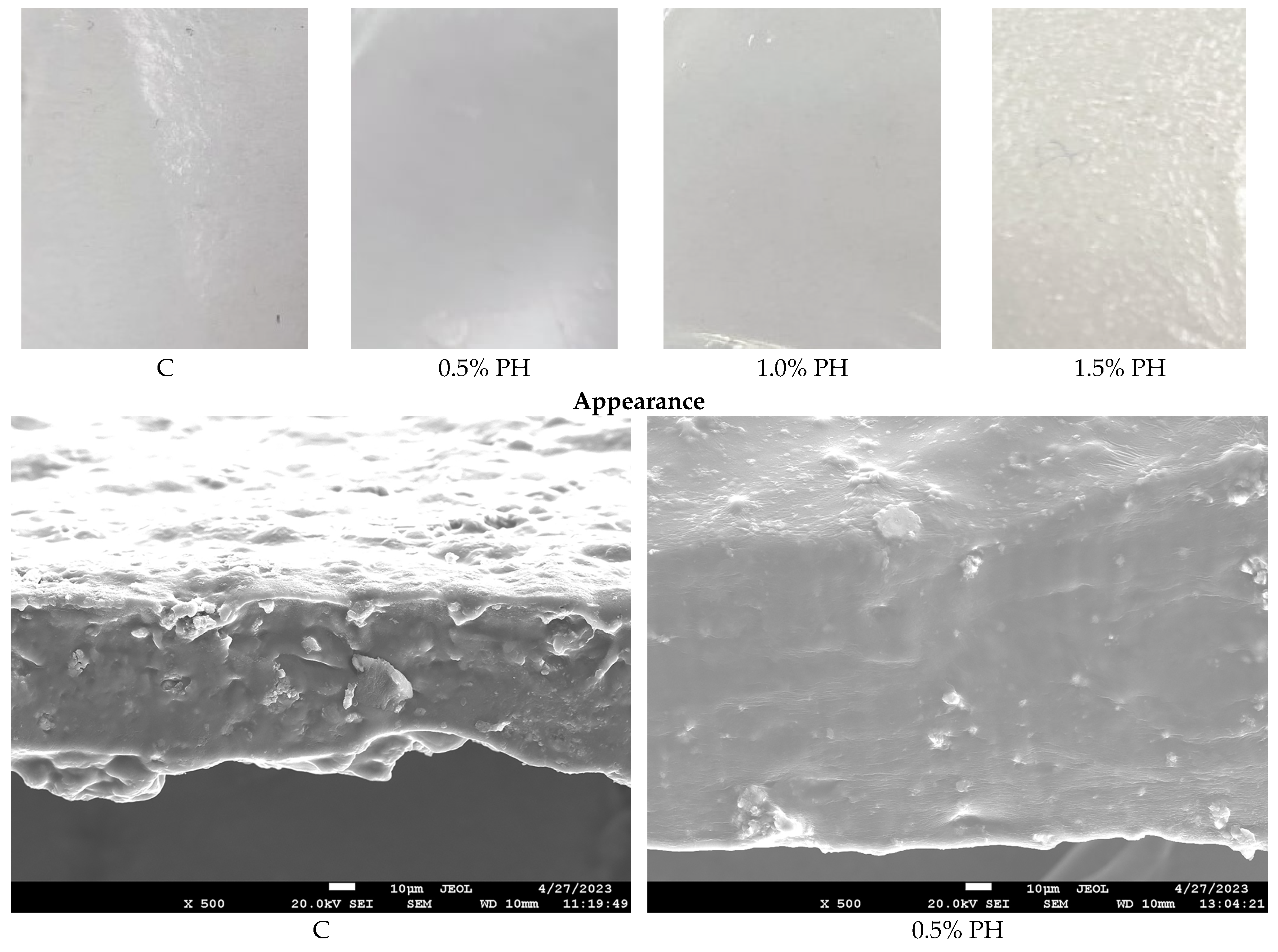 Sustainability 15 15086 g002a