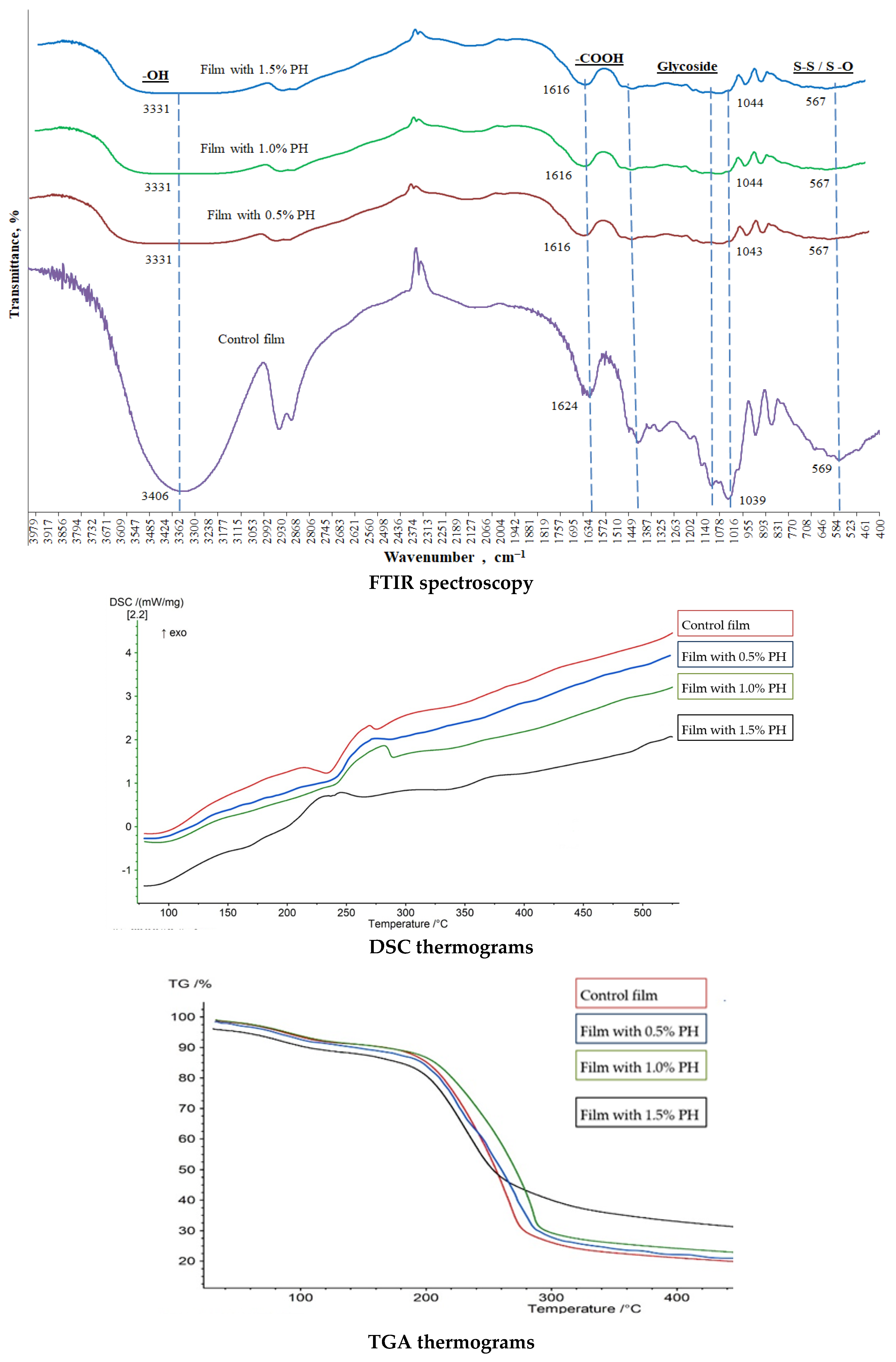 Sustainability 15 15086 g004