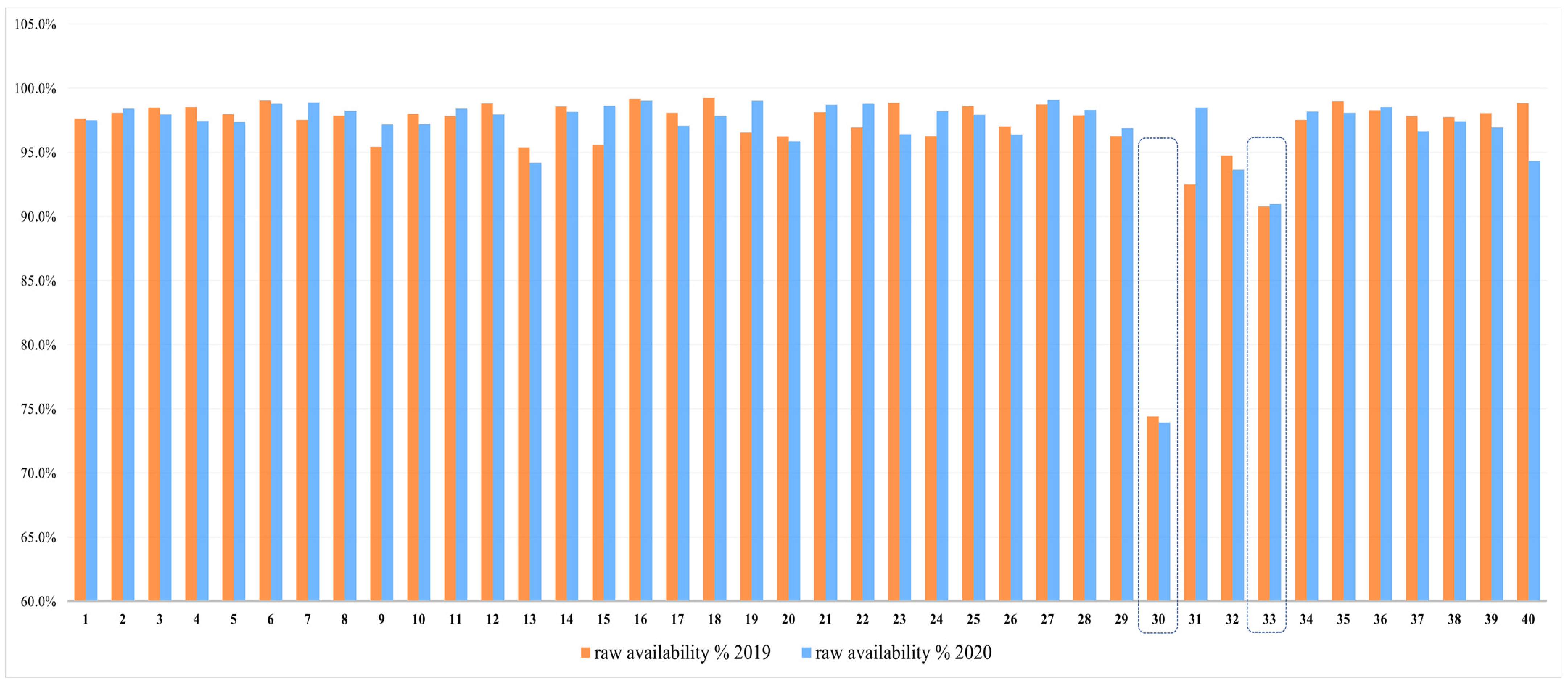 Sustainability 15 15087 g002
