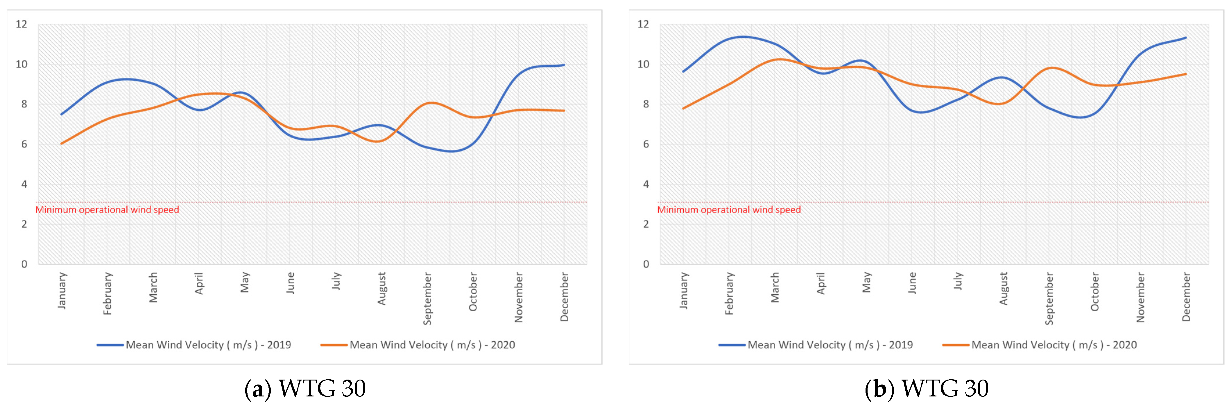 Sustainability 15 15087 g004