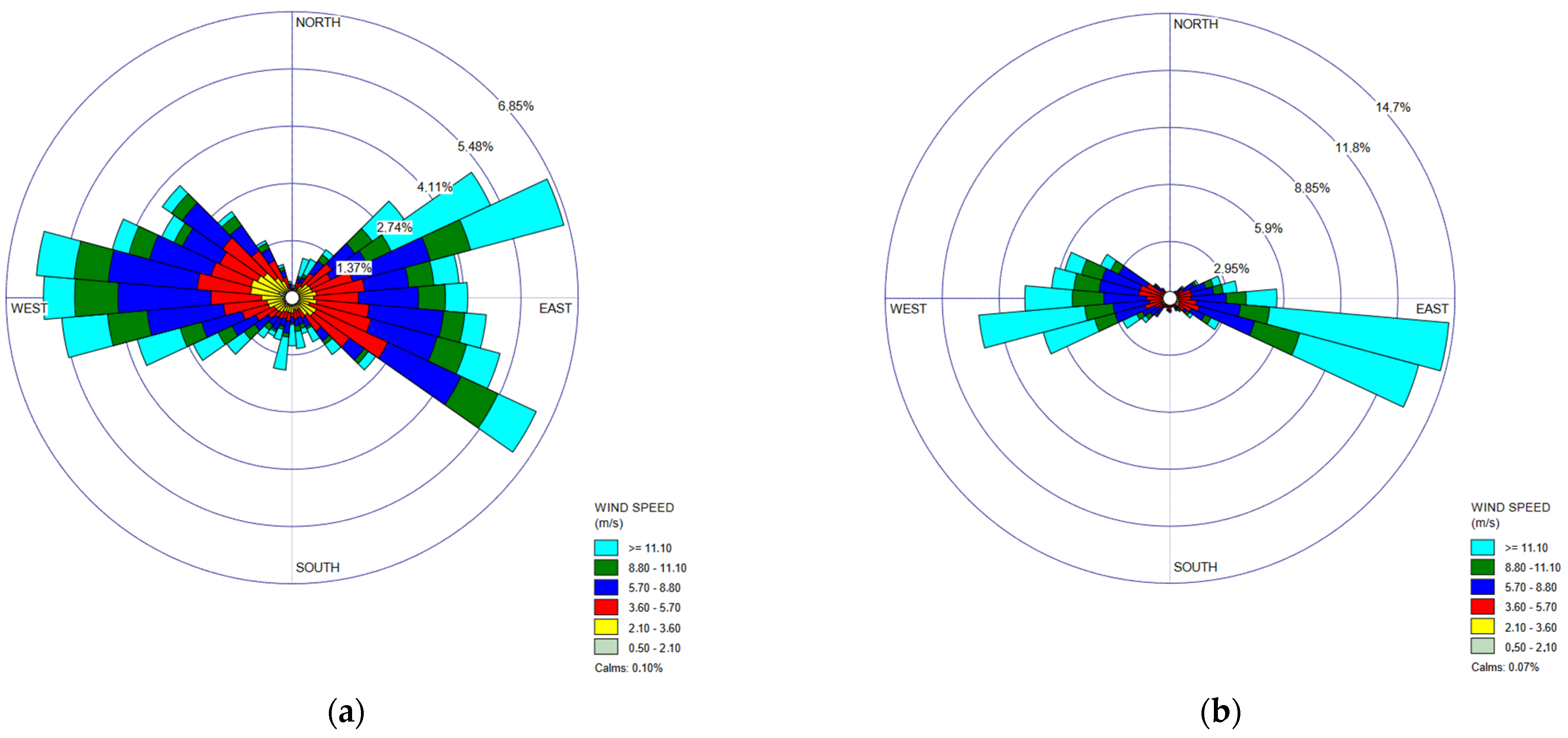 Sustainability 15 15087 g006