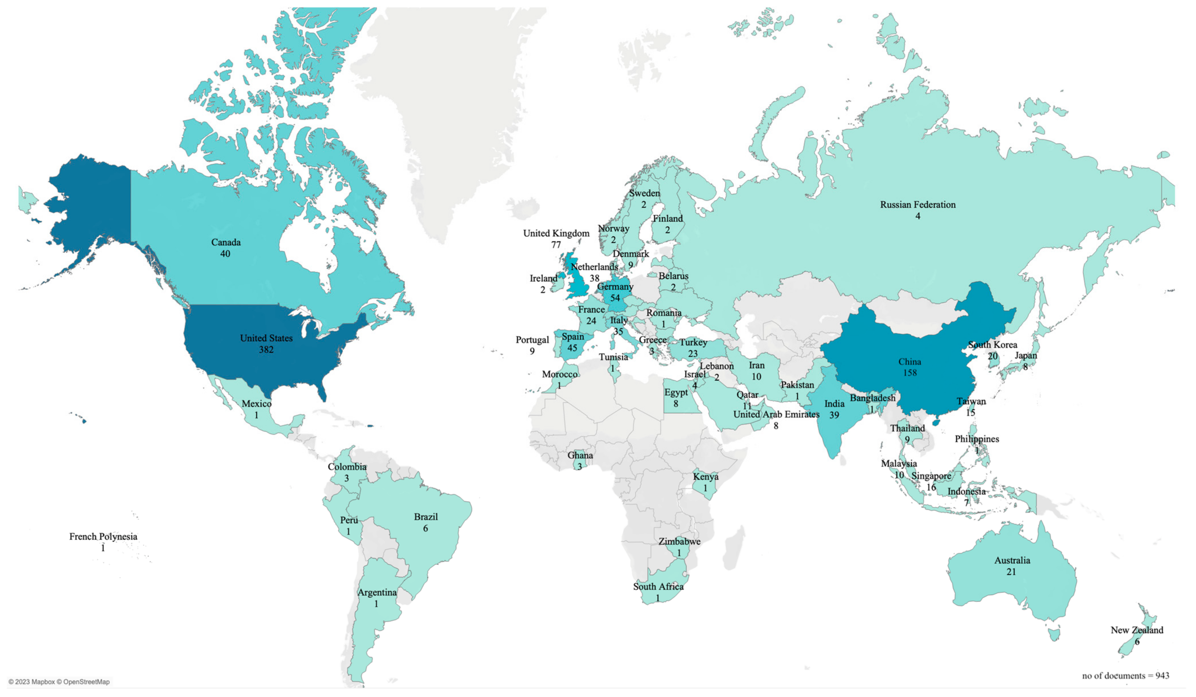Sustainability 15 15089 g004