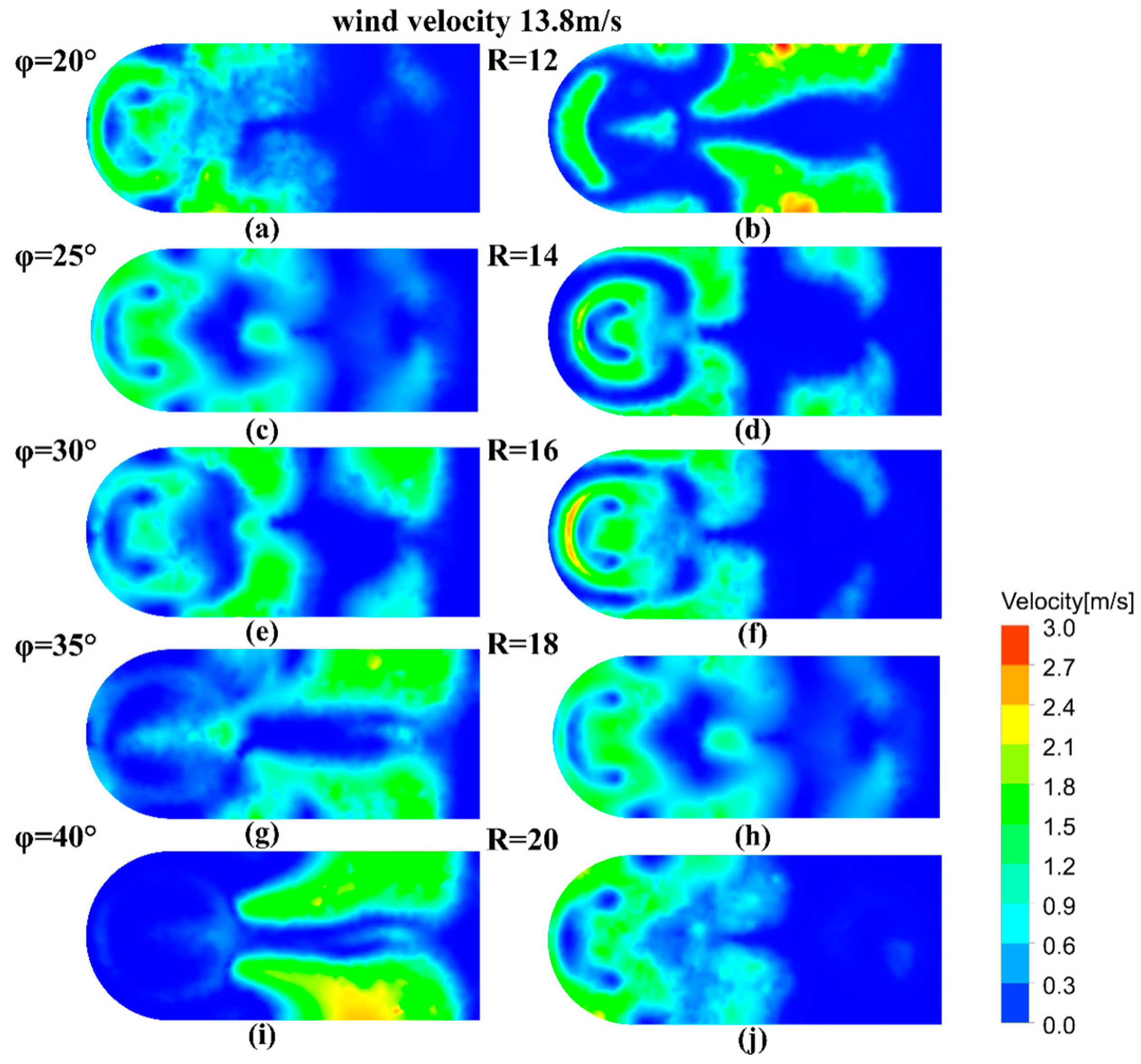Sustainability 15 15090 g010
