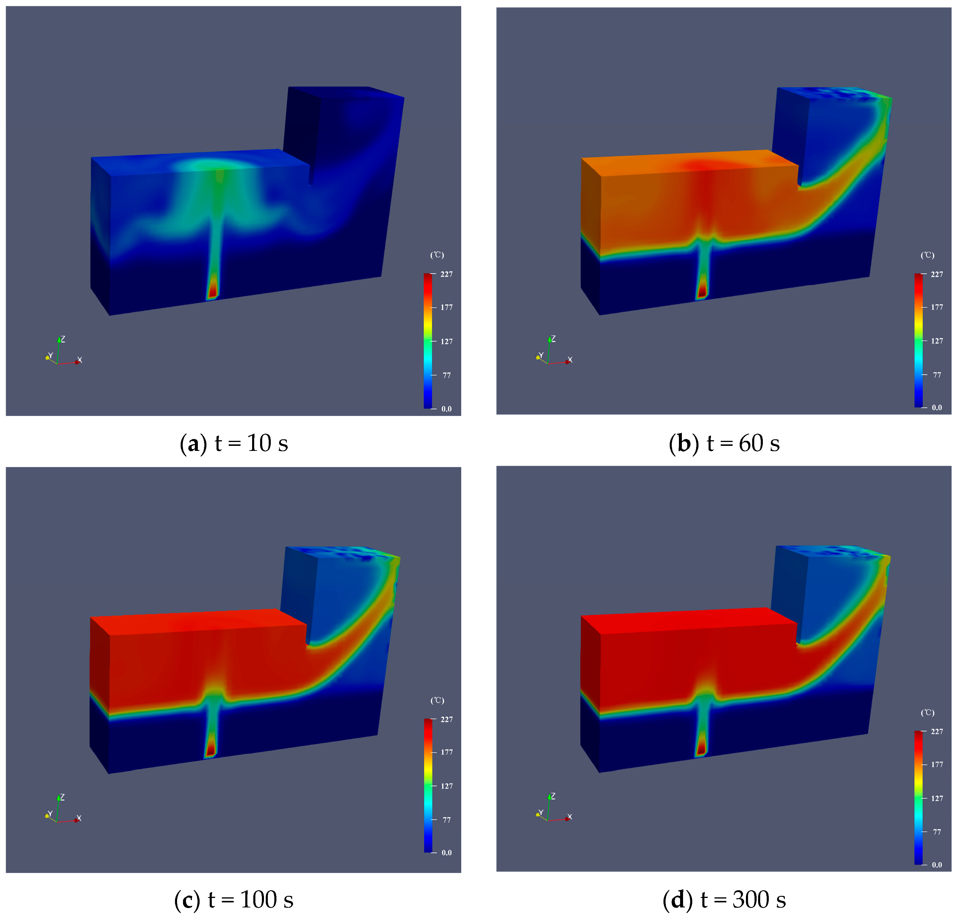 Sustainability 15 15093 g003
