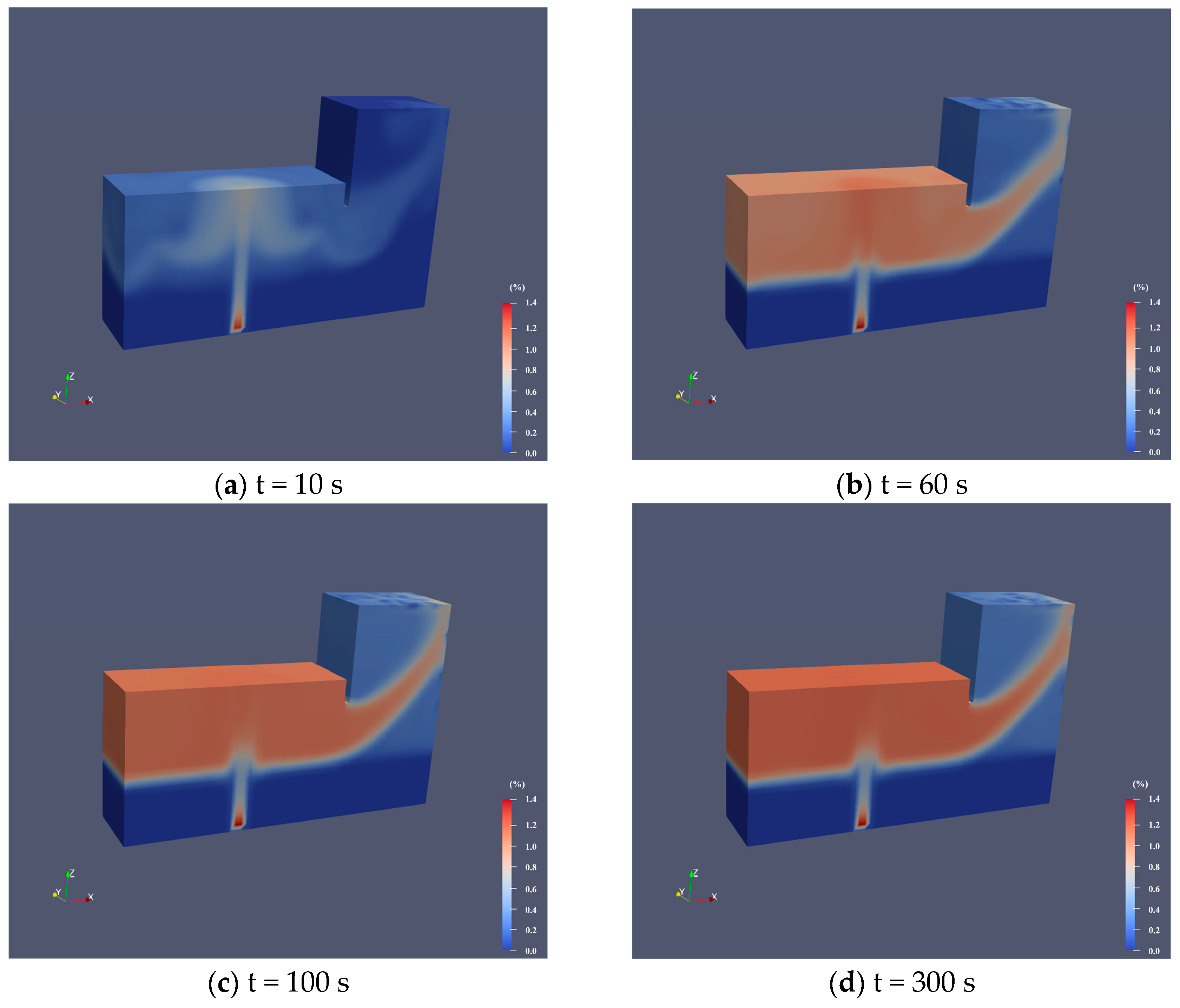 Sustainability 15 15093 g004