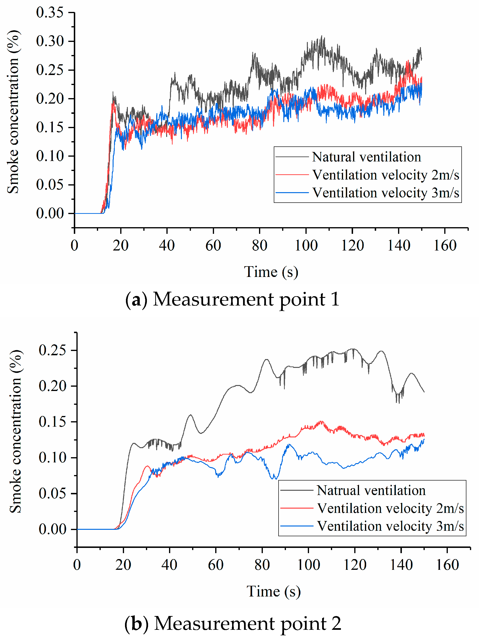 Sustainability 15 15093 g011