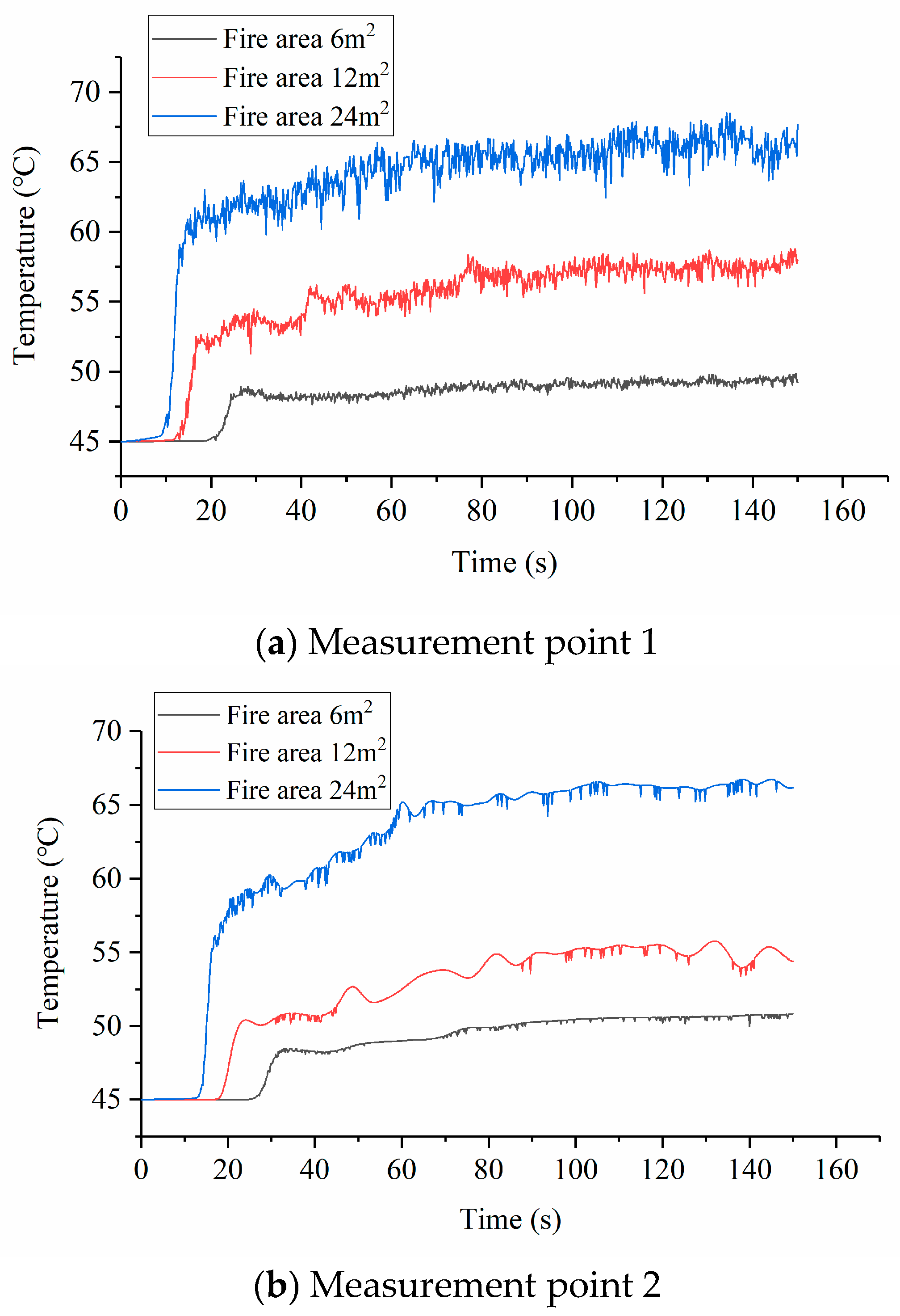 Sustainability 15 15093 g012