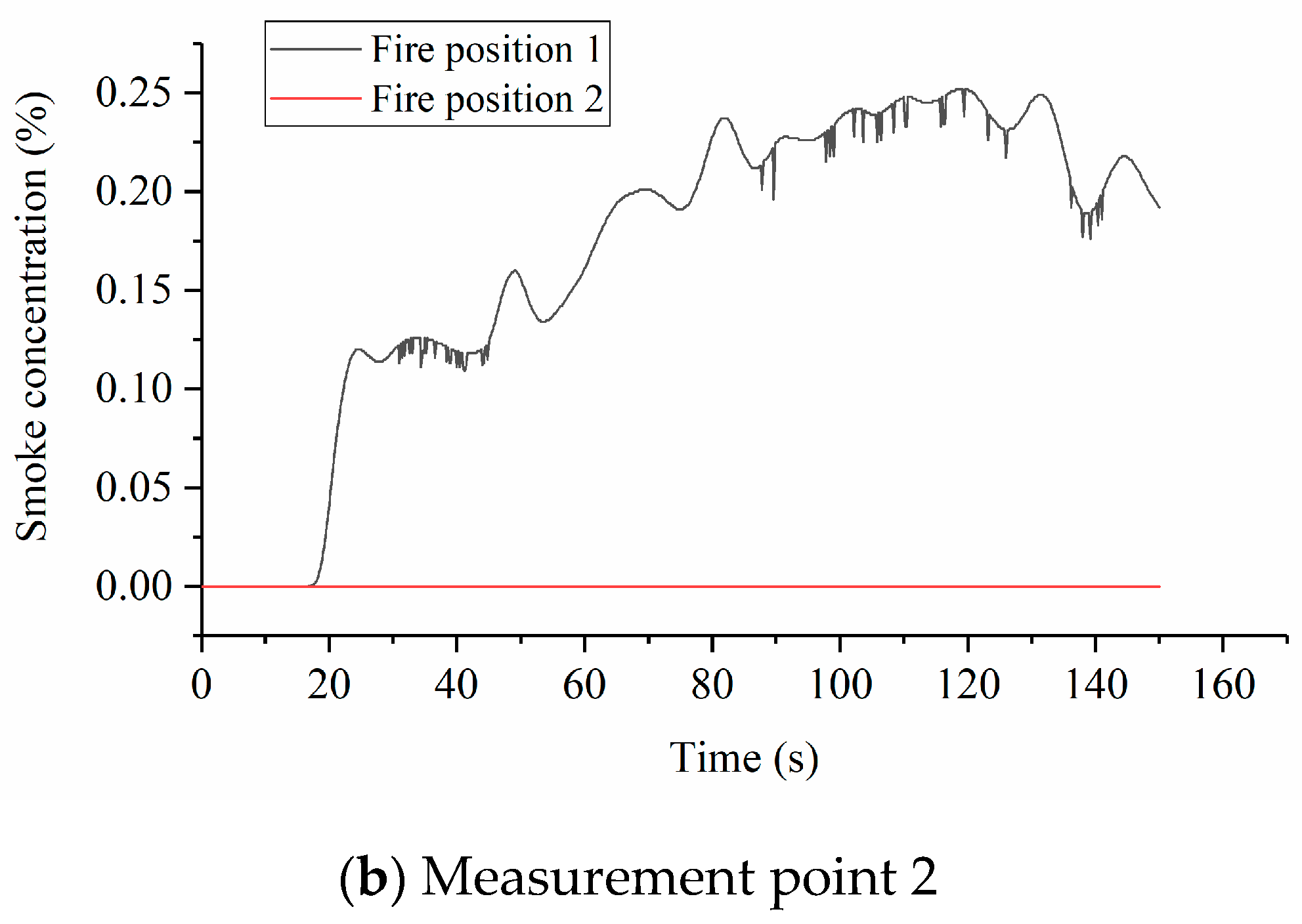 Sustainability 15 15093 g017b