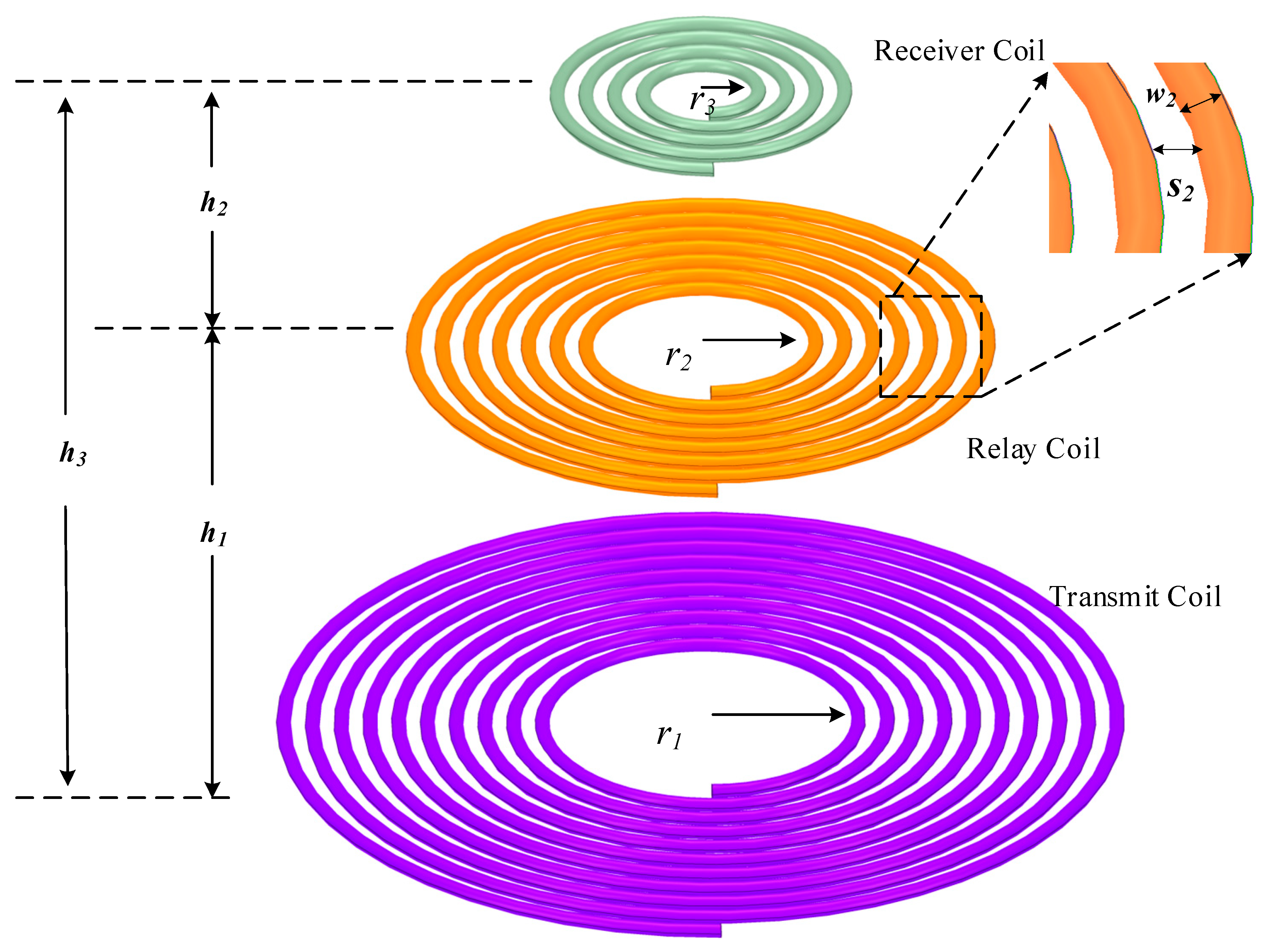 Sustainability 15 15094 g001