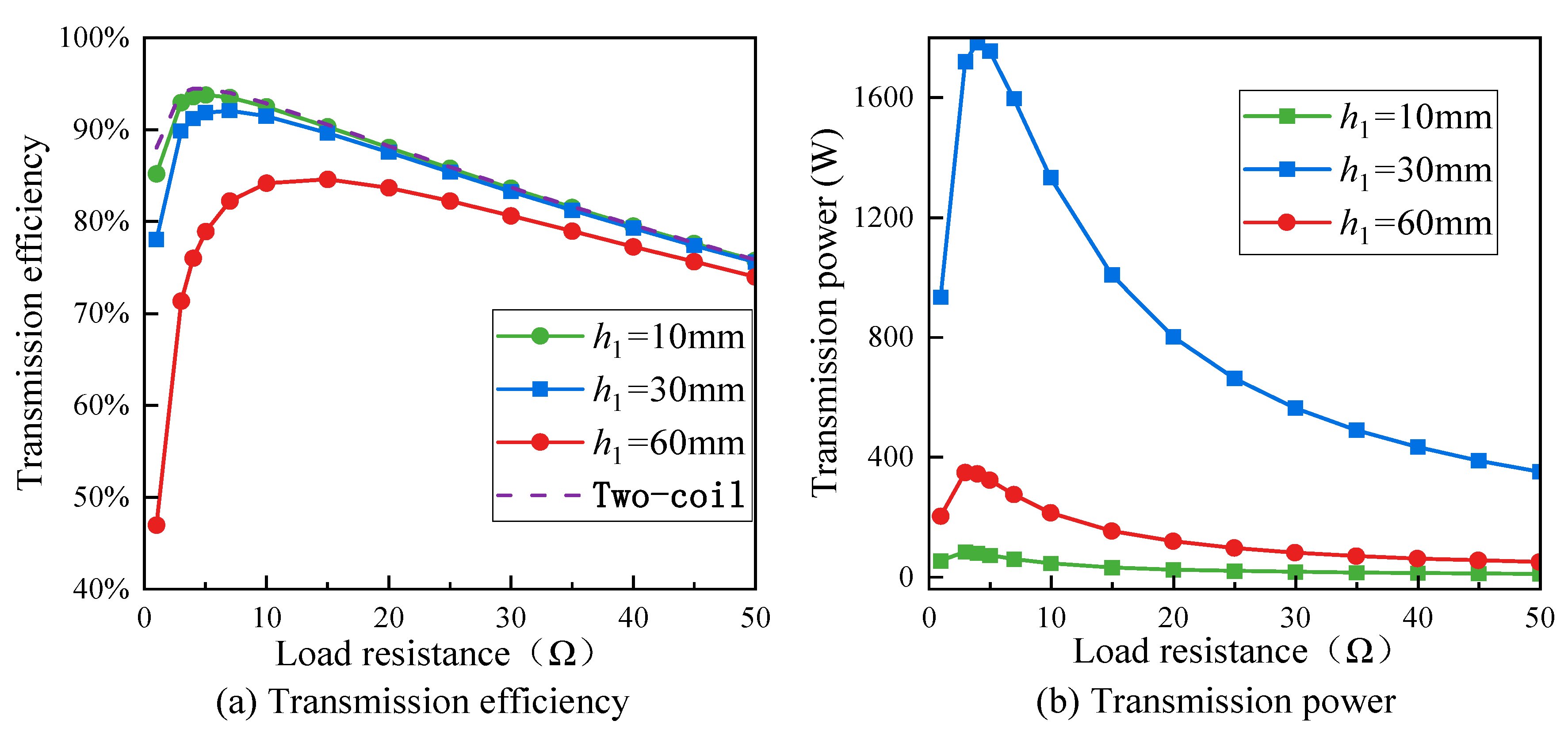 Sustainability 15 15094 g004