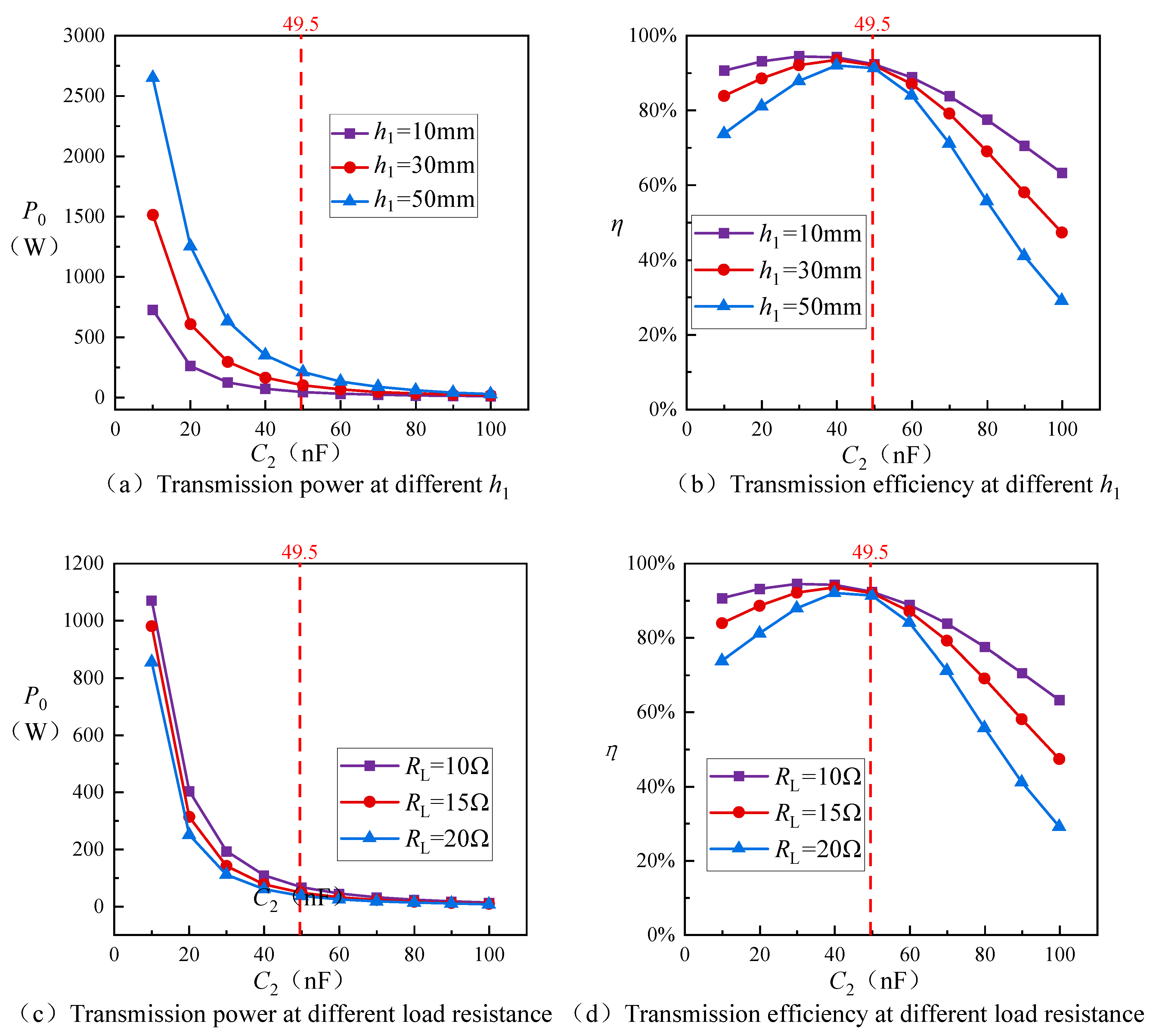 Sustainability 15 15094 g005