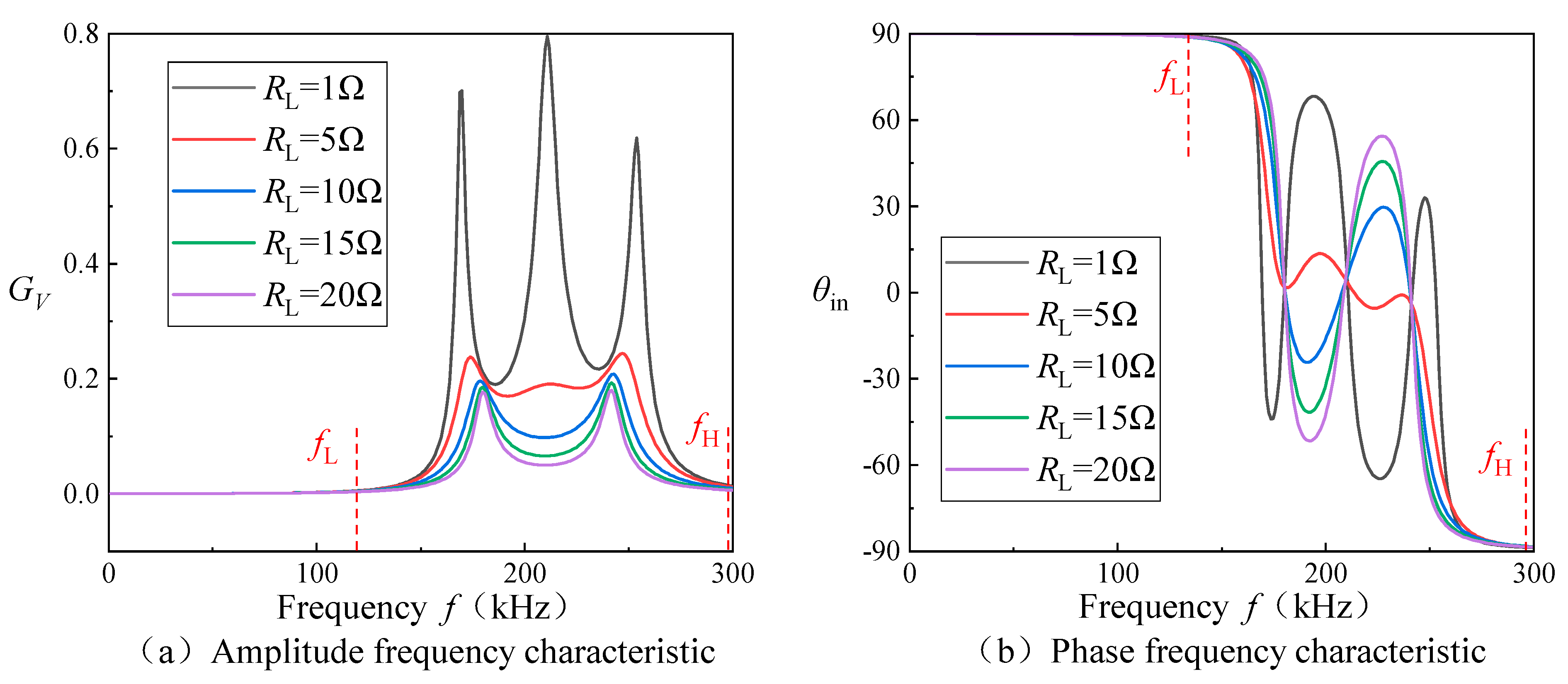 Sustainability 15 15094 g008