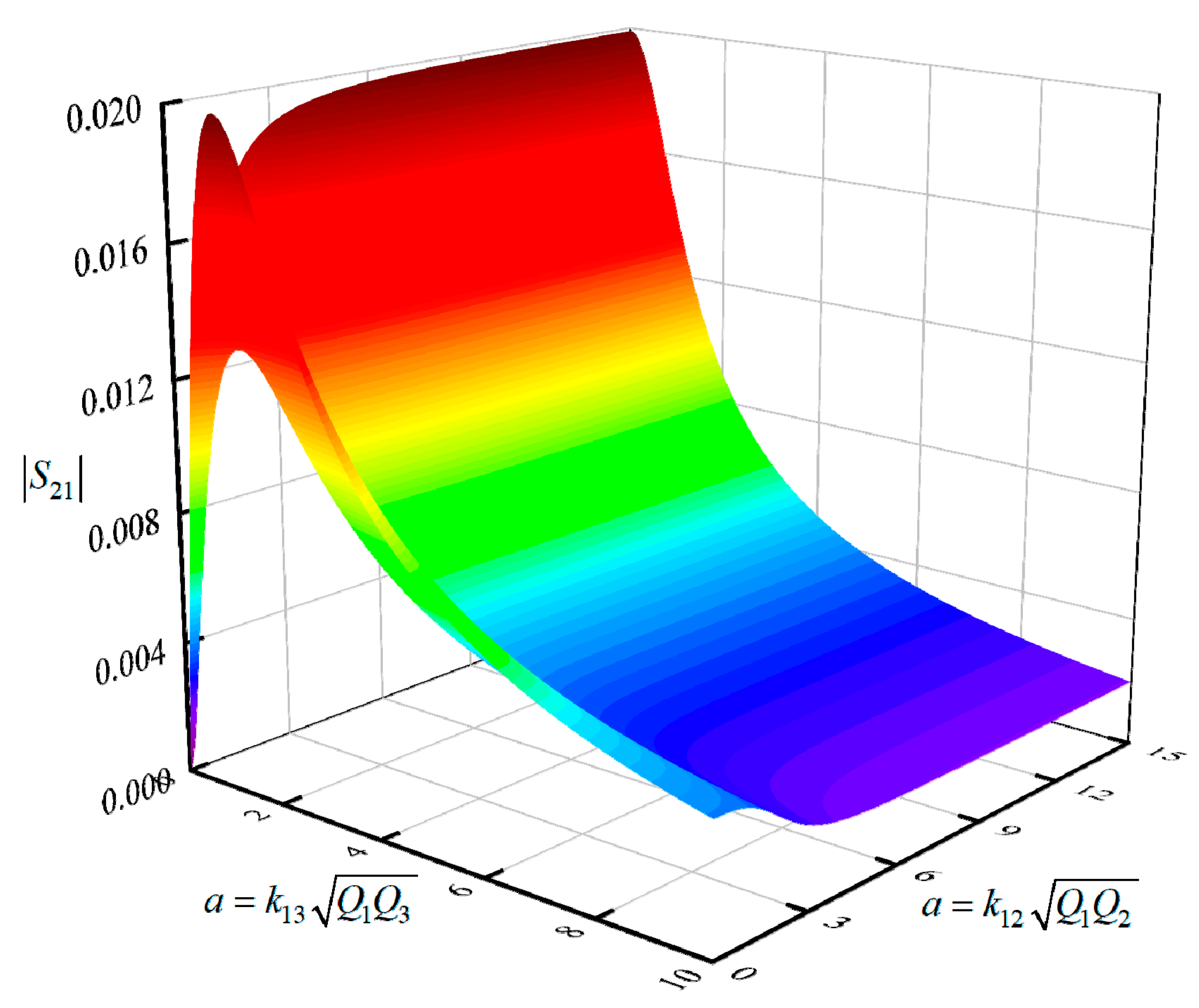 Sustainability 15 15094 g009