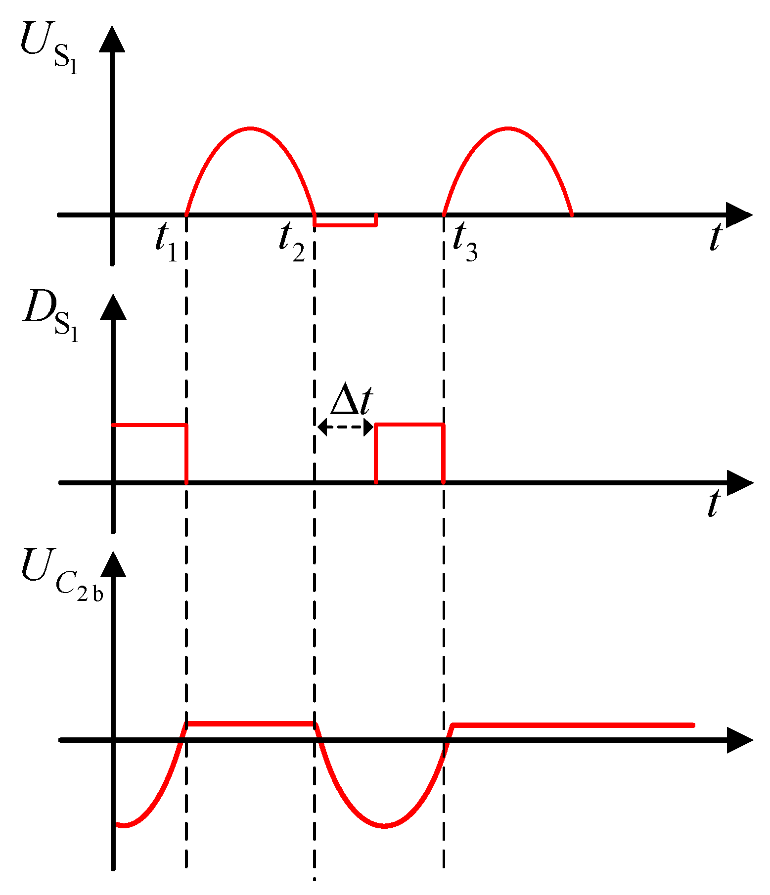 Sustainability 15 15094 g012