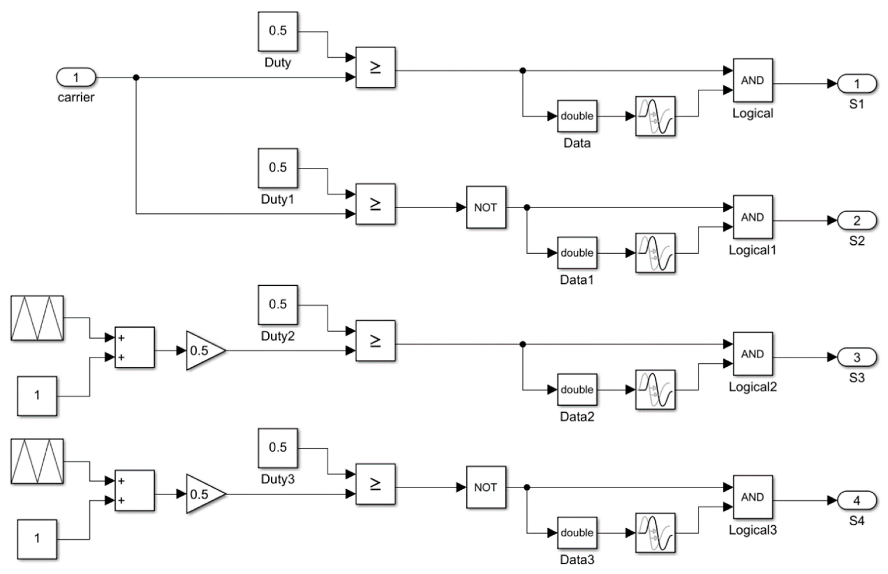 Sustainability 15 15094 g014